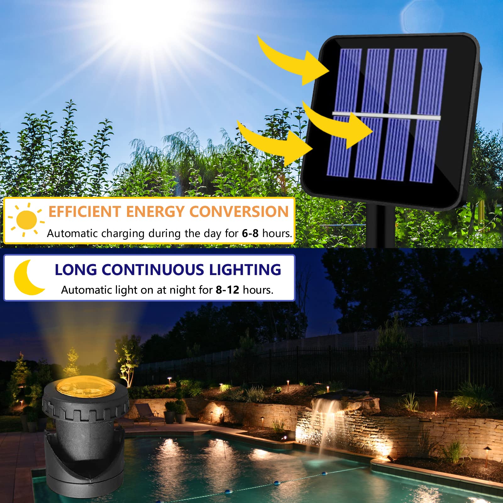 Aveki Solar Led Landscape Spotlight, Waterproof 6 Leds, Adjustable Angle, Auto On/Off For Outdoor Use