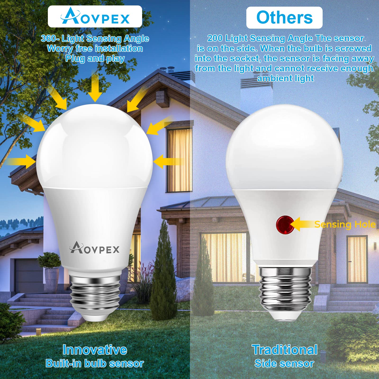 Aovpex 13W Dusk To Dawn Led Light Bulbs, 100W Equivalent, 5000K Daylight,