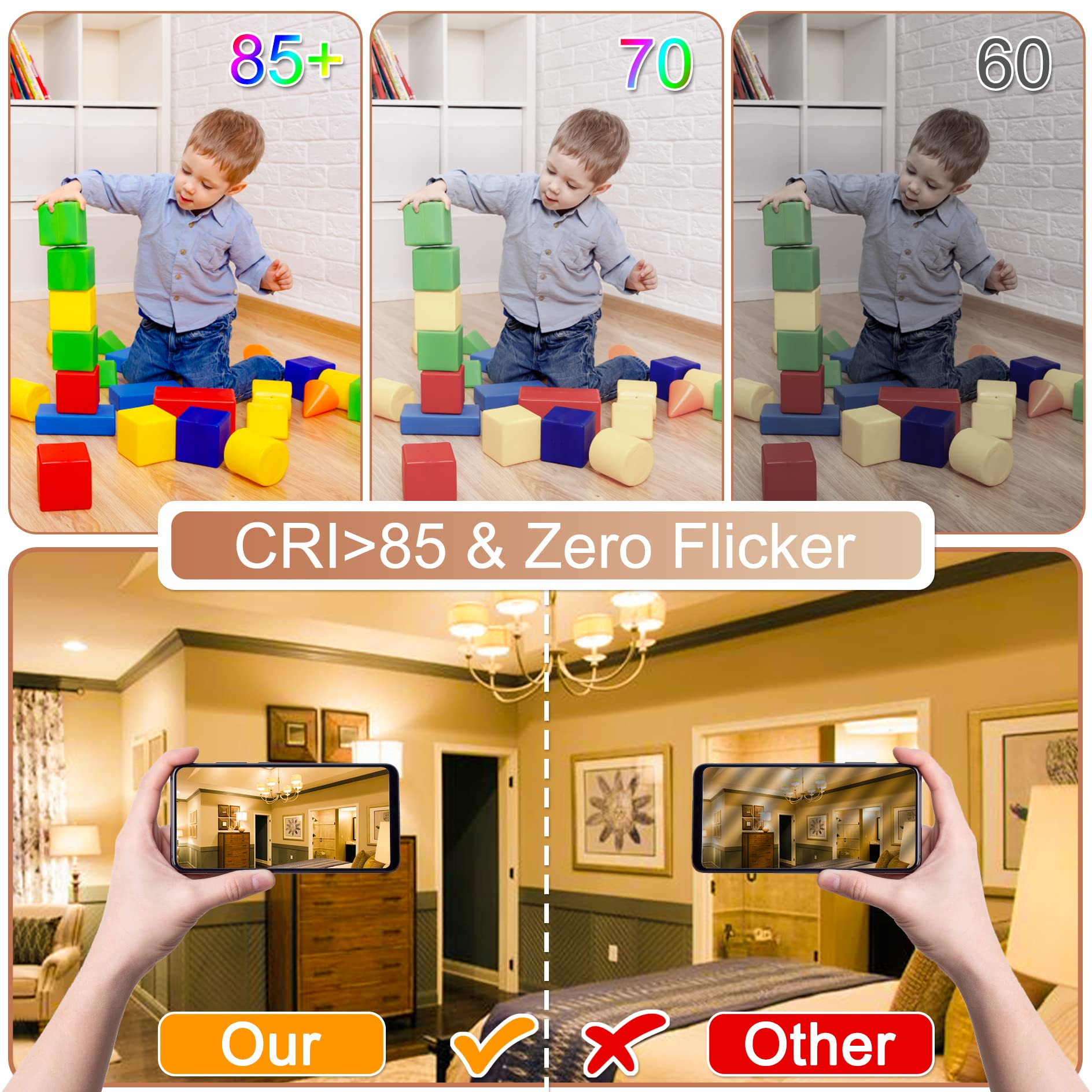 Comzler A15 Led Bulbs 60W Equivalent, Warm White 2700K,E12 Small Base Led Round Light Bulb For Ceiling Fan, No Dimmable,6 Pack