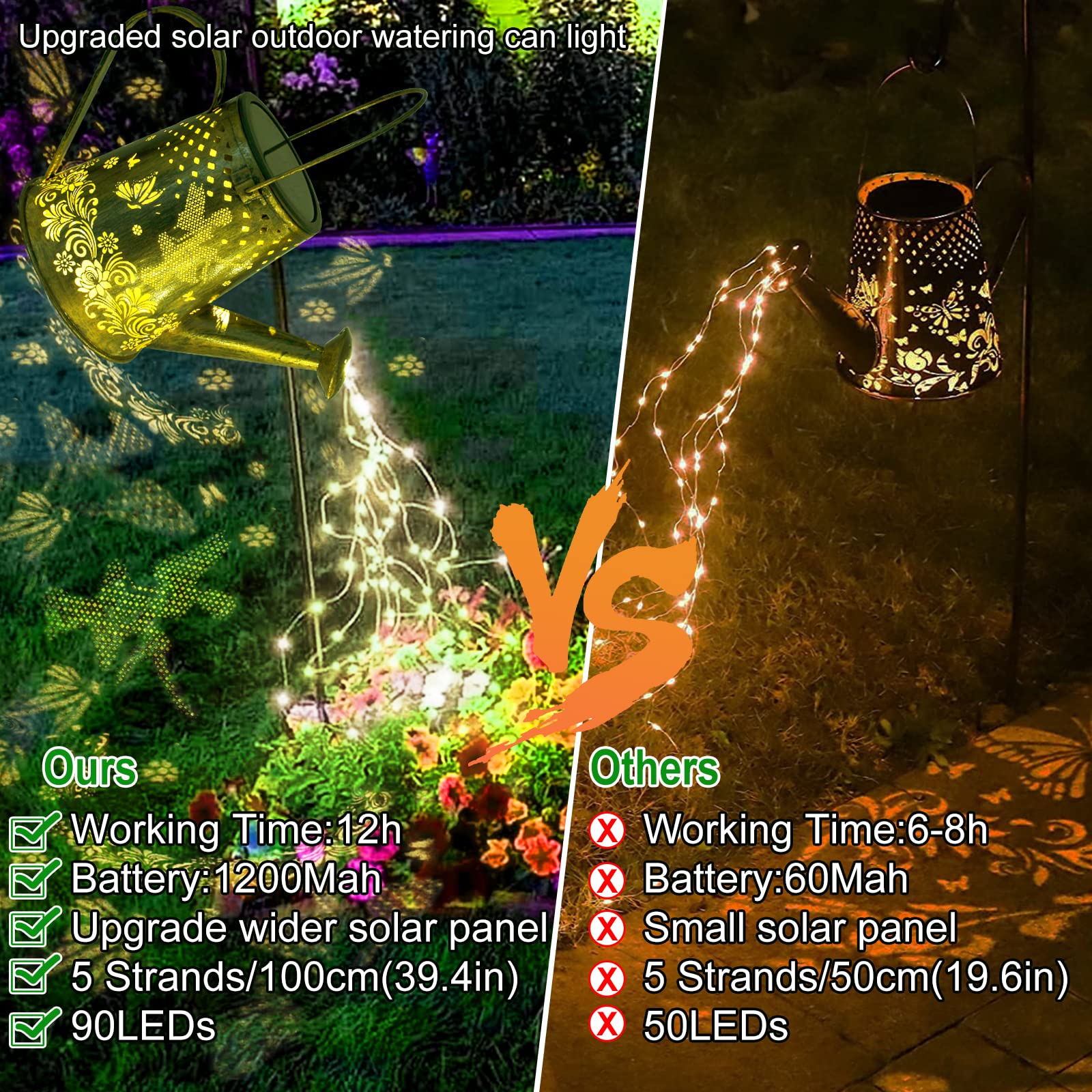 YJFWAL Solar Watering can with Lights, Unique Gifts for Mom Grandma Women Birthday, Waterproof Gardening Gifts Watering Can with