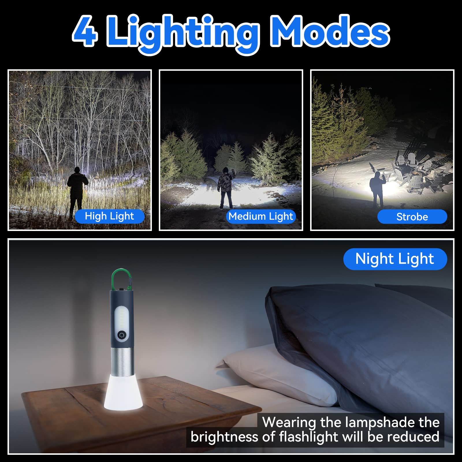 ALLYES LED Rechargeable Flashlights