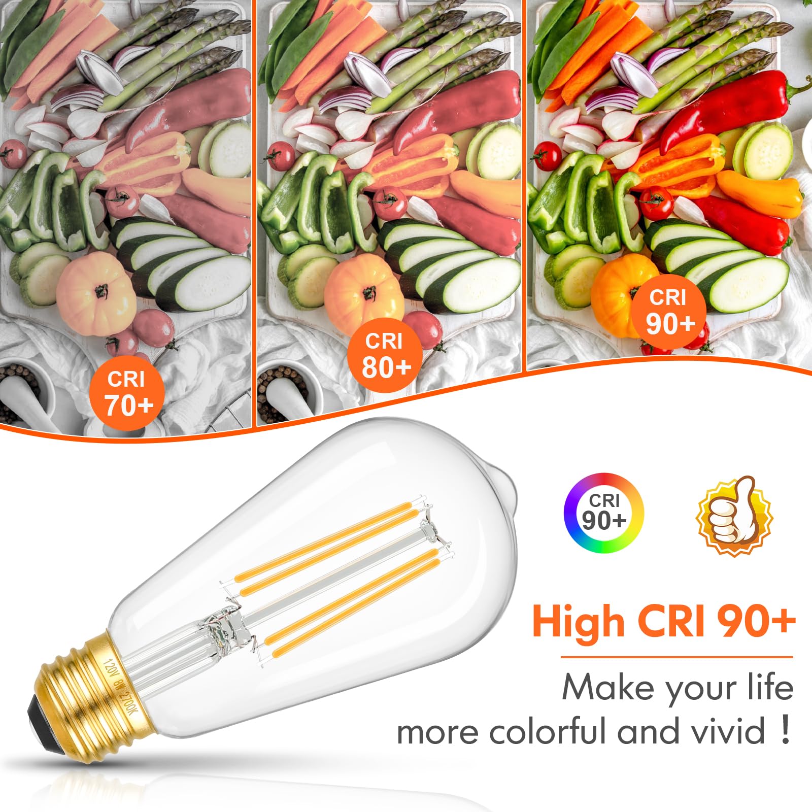 Dimmable Vintage Edison Led Bulbs, 1250Lumens High Brightness Light Bulbs, 8W 100W Incandescent Equivalent Bulbs, St58 Led Filam