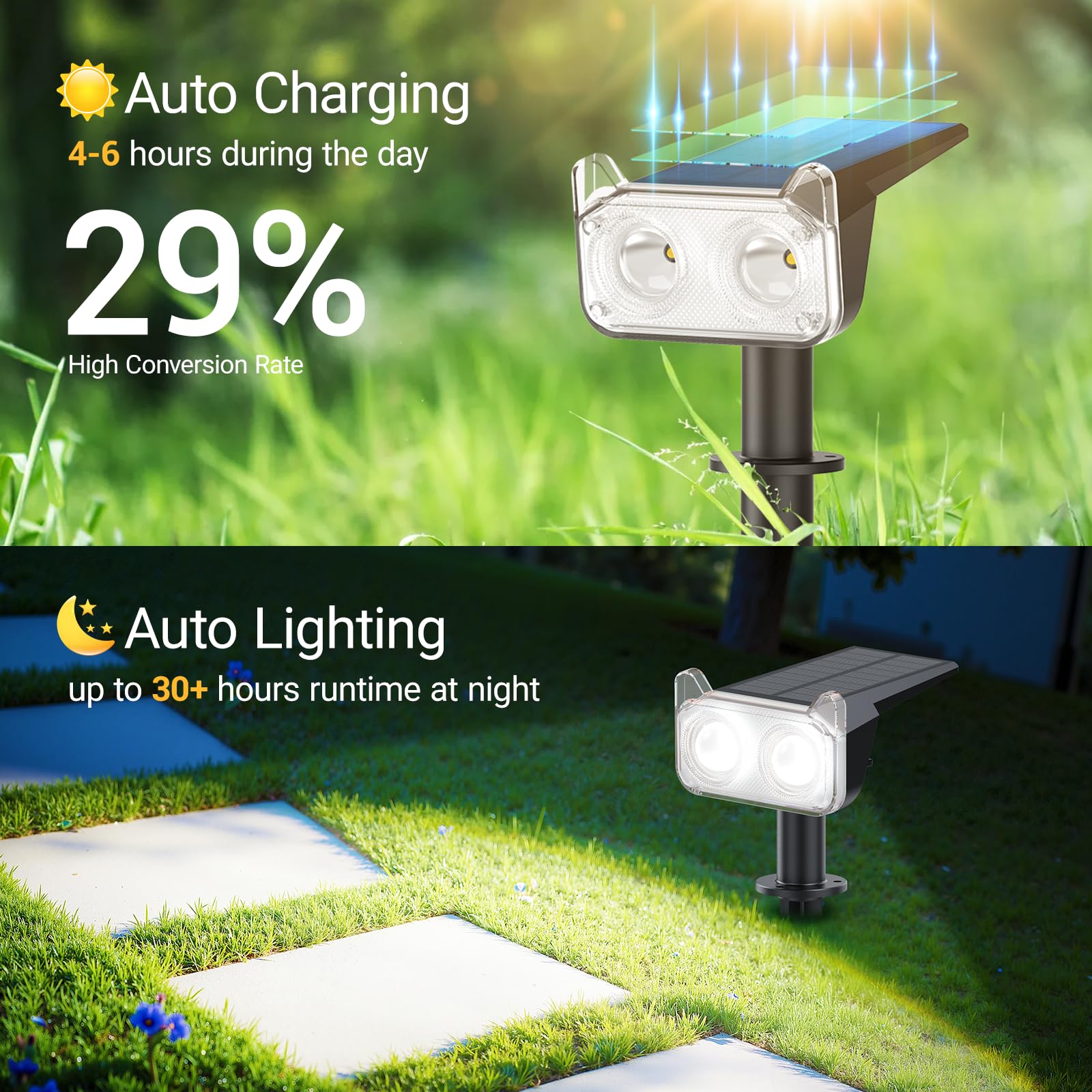 WdtPro Solar Spot Lights Outdoor, 6 Pack Cool White Dusk to Dawn, Adjustable Waterproof Landscape Lighting, Model TSL003