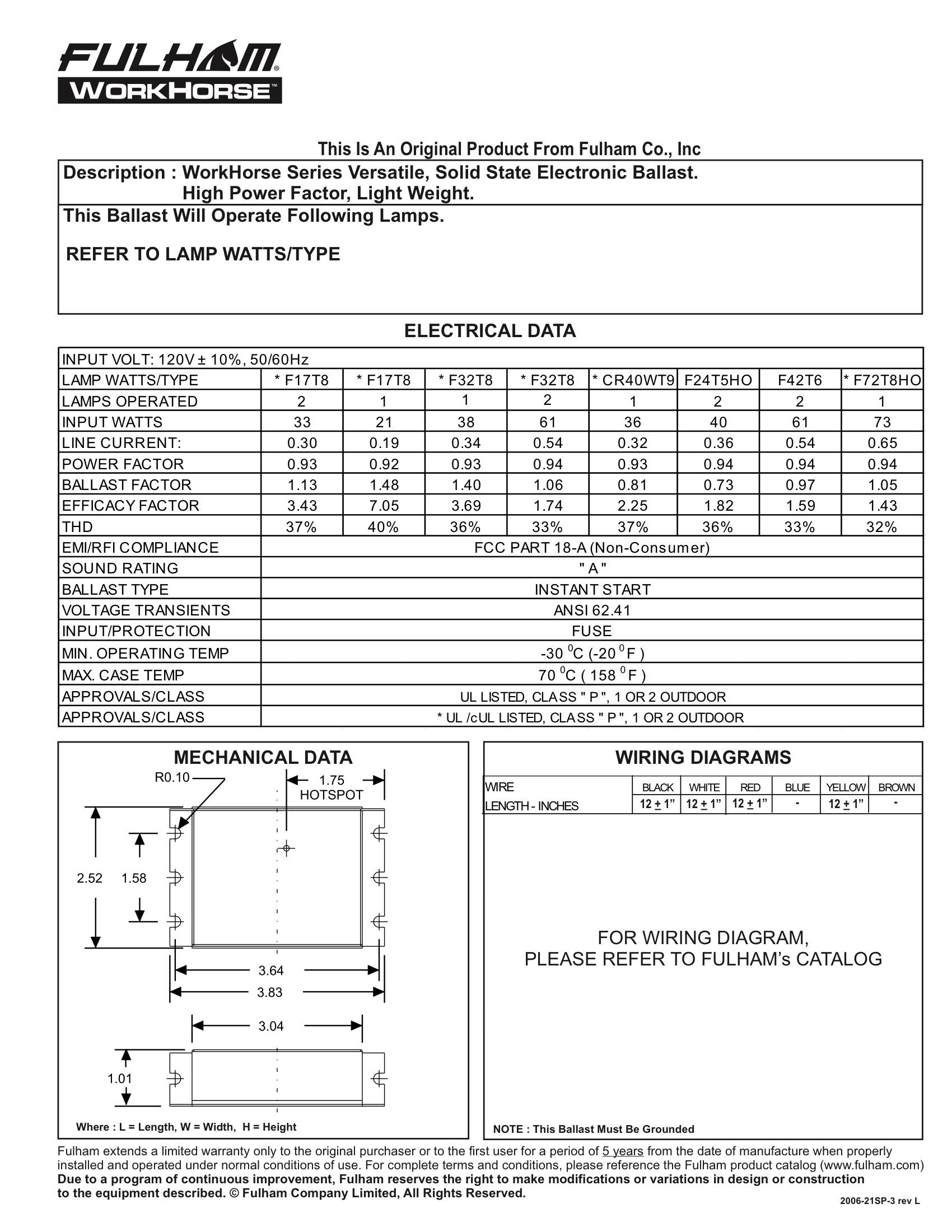 Fulham Lighting Wh3-120-C Workhorse 3 Versatile Fluorescent Lamp Ballast, Silver 120V