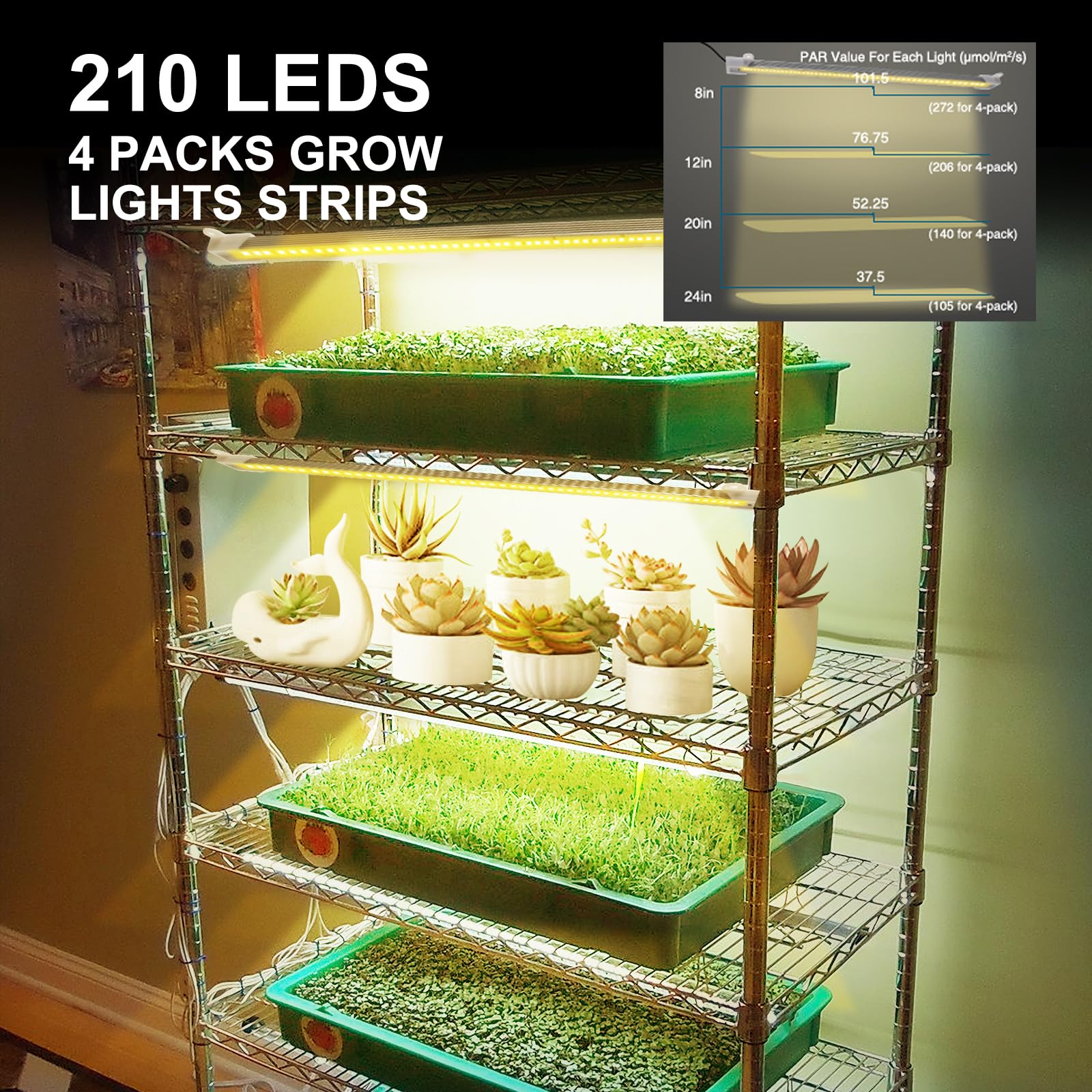 Mosthink LED Grow Lights Strips for Indoor Plants, Full Spectrum 5500K, 4 Packs, Aluminum, White, Model F4 2024