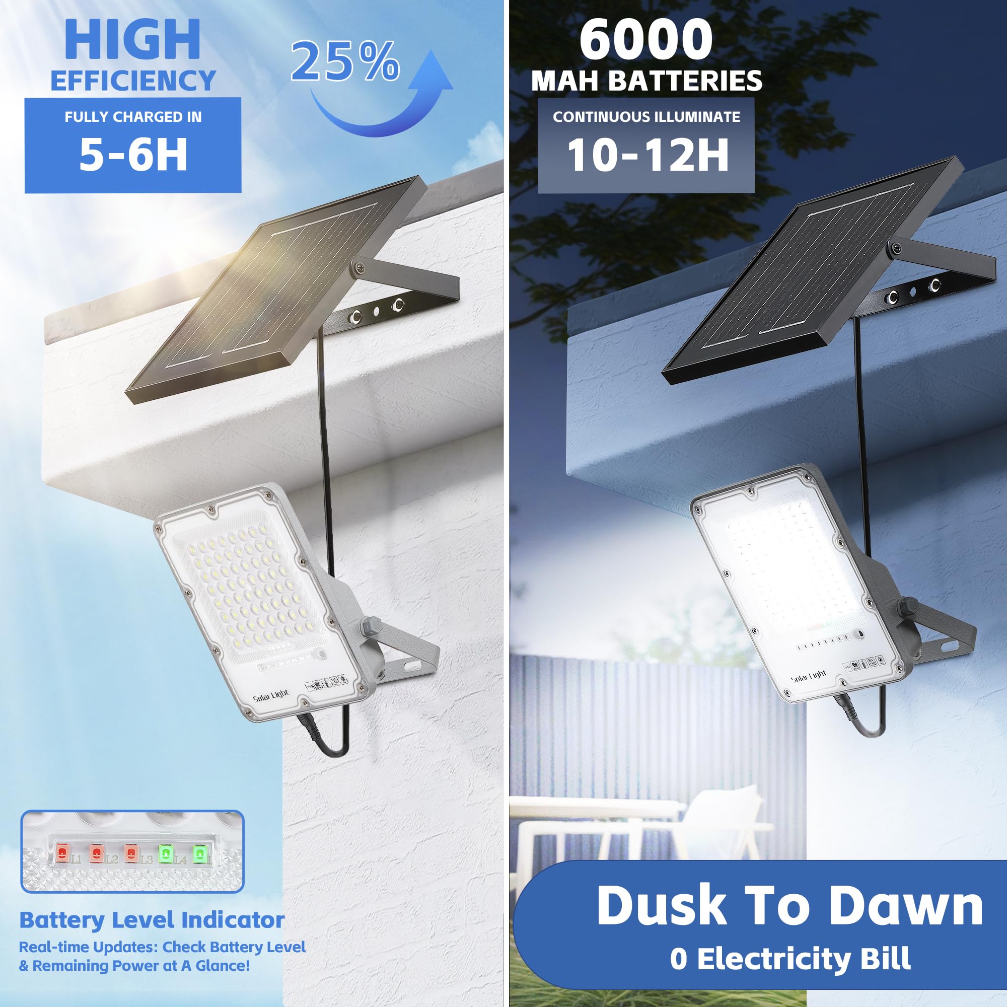 100W Solar Flood Light Outdoor Waterproof  24000Lm 6500K Led Solar Street Light With Remote  Dusk To Dawn Solar-Powered Lamp  Split Type Security Lighting With 13Ft Cable For Parking Lot Yard Garage