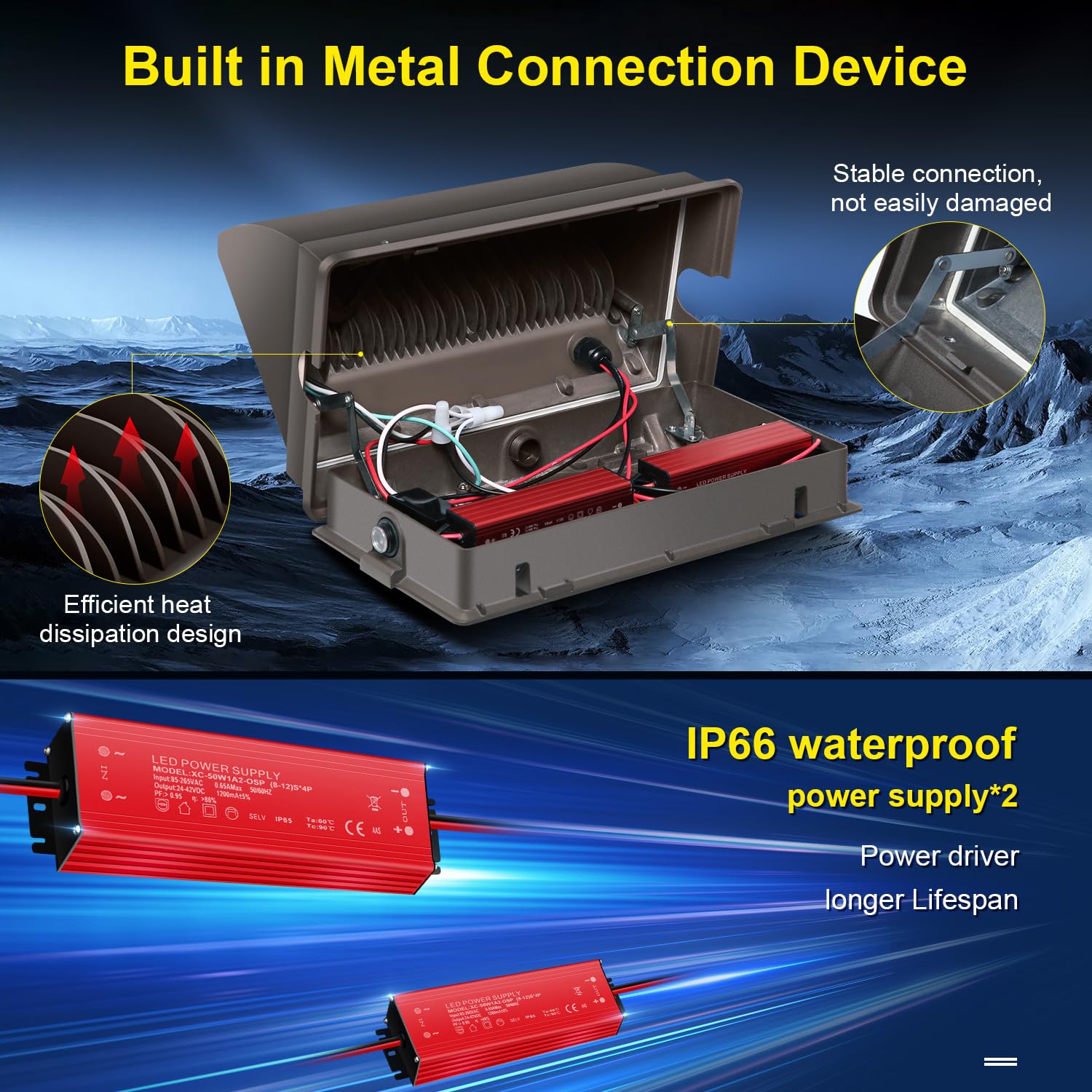 Biritalo Led Wall Pack Lights Outdoor Dusk To Dawn Photocell 800W Eqv Bright 18000Lm Led Exterior Buildings Security Lighting 5000K 120W Led Flood Wall Light 100V-277V Ip65 Waterproof For Yard 6 Pack