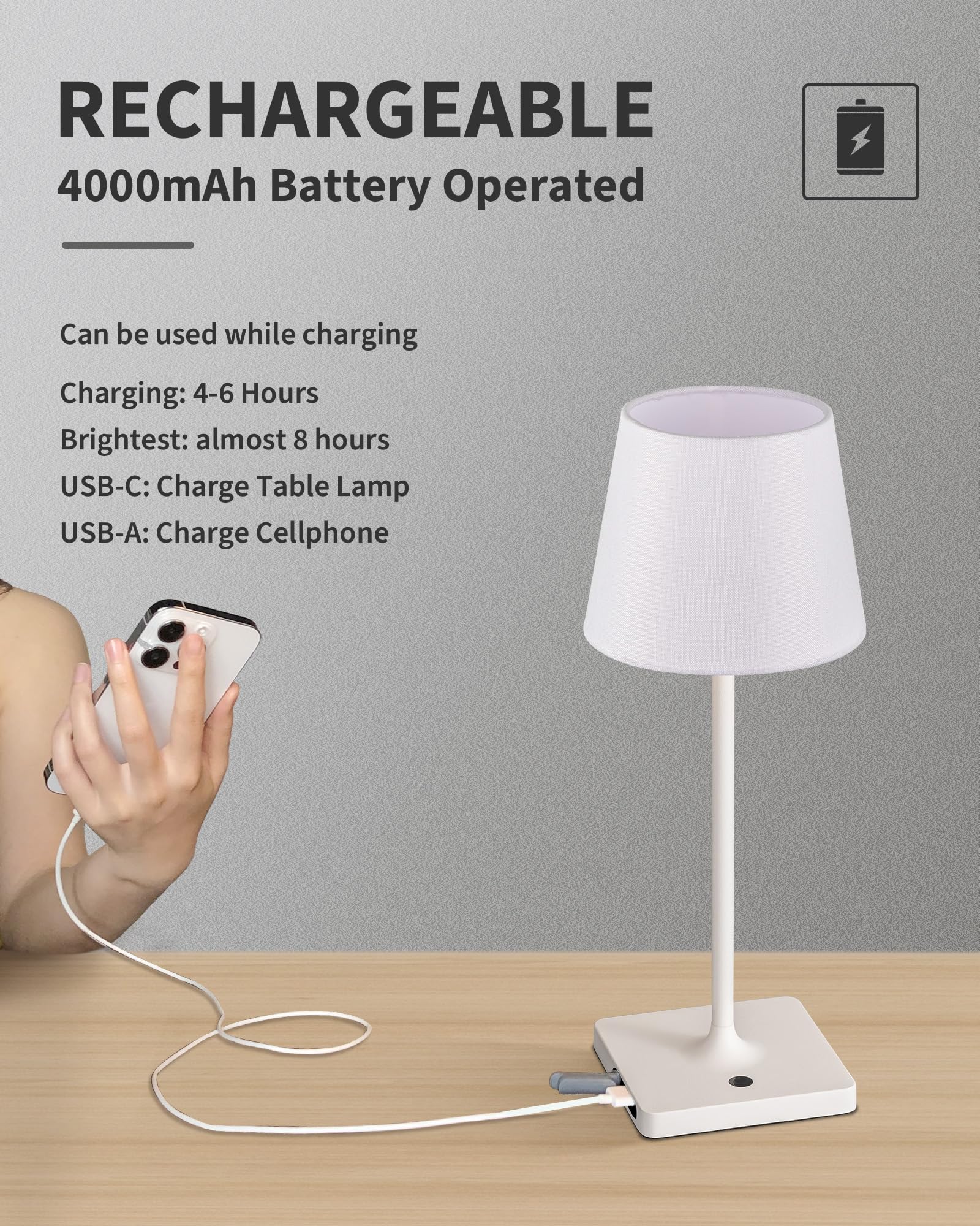 NEWSEE Cordless Portable Touch Table Lamp Set of 2, 4000mAh Rechargeable Battery Powered Dimmable LED Desk Lamps Fabric Lampshde