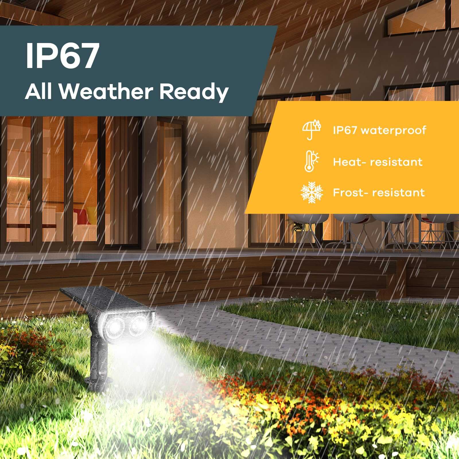 Linkind Solar Lights Outdoor StarRayS, Bright Solar Spot Lights Outdoor, IP67 Waterproof Spotlights for Garden Yard Landscape Wa