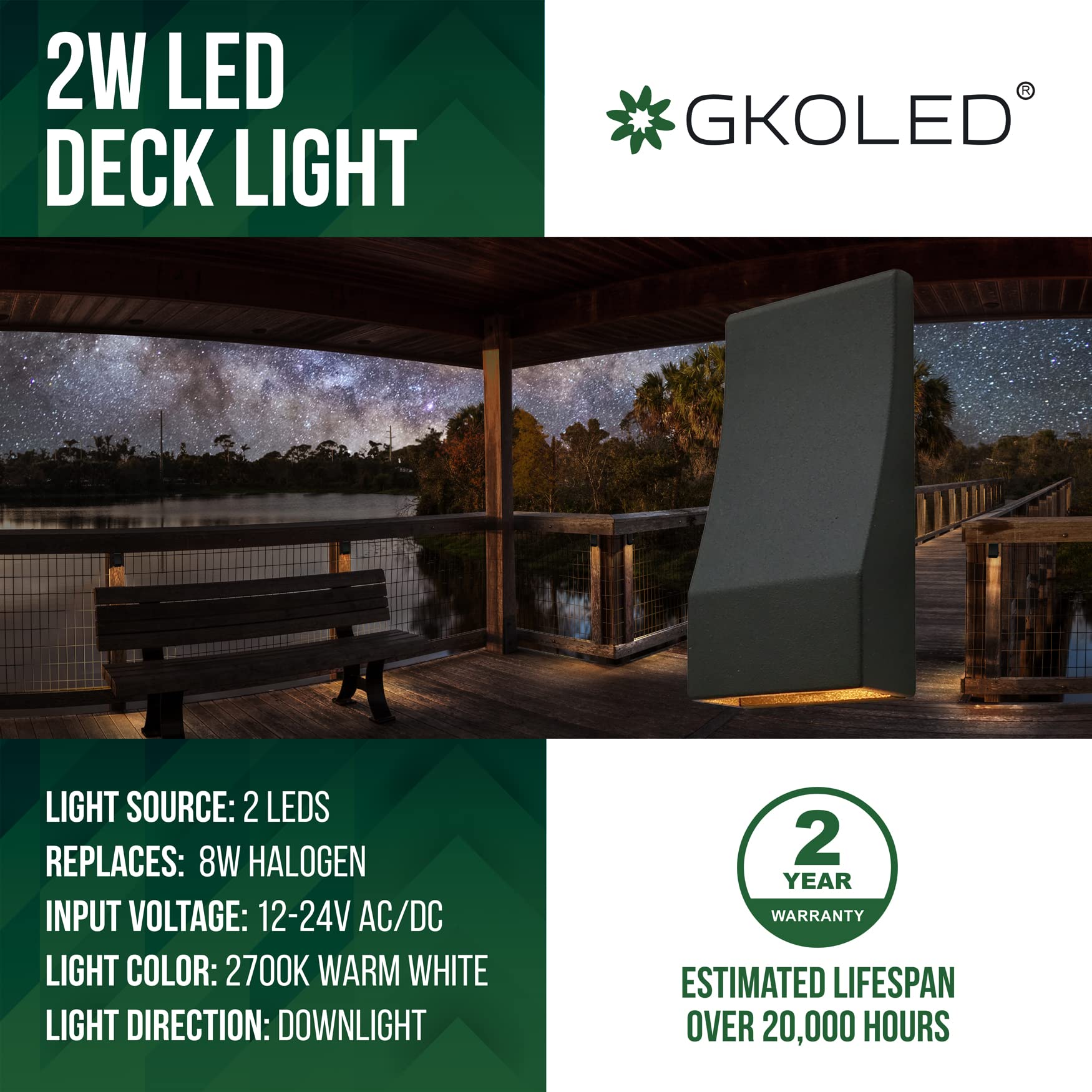 Gkoled Low Voltage Led Wedge Deck Rail Light, Landscape Railing Post Fence Accent Lighting, 2W 2700K Integrated Led Chips, Die-C