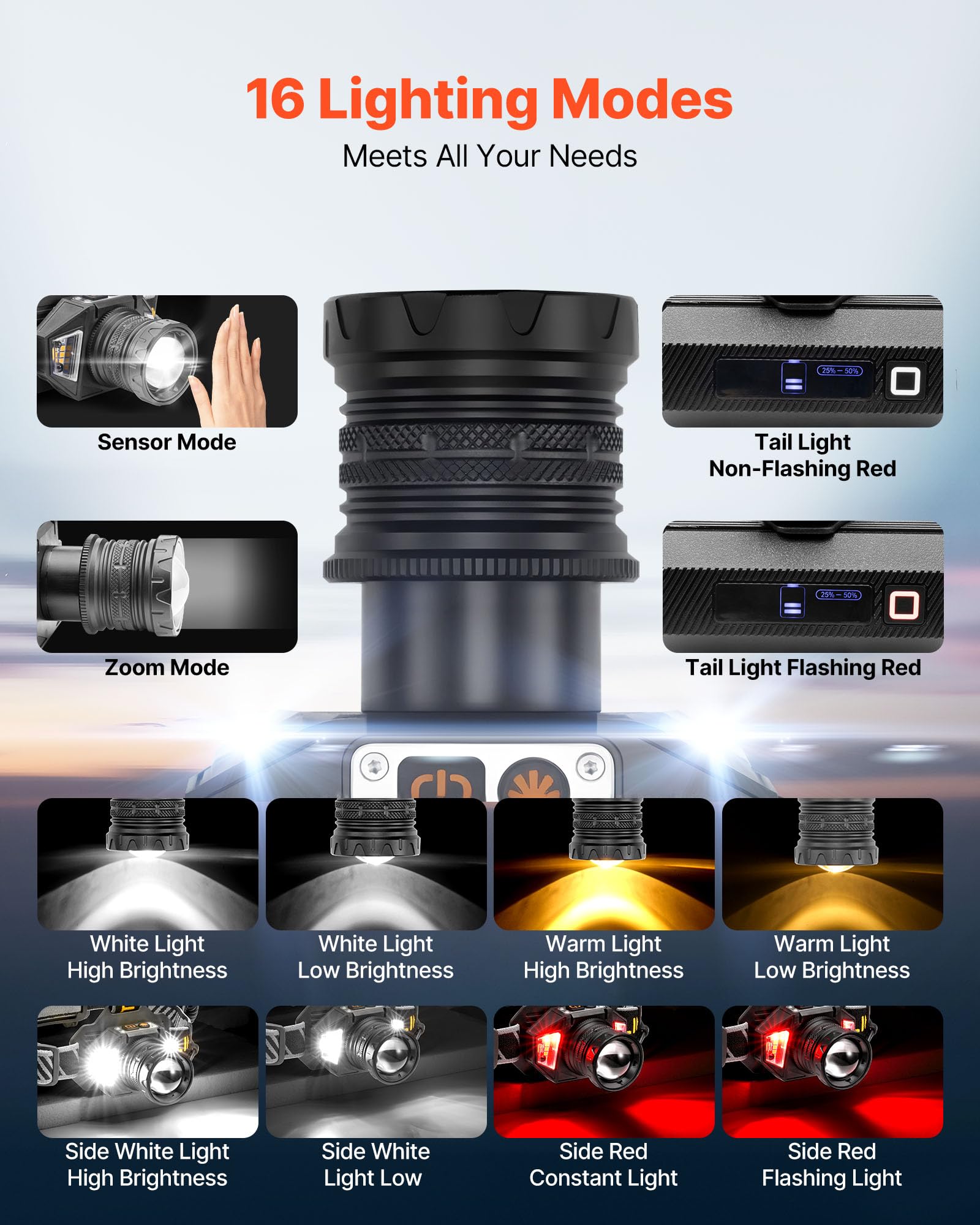 VEVOR Headlamp, Bright LED Rechargeable Headlight, Lightweight Head Flashlight with 16 Lighting Modes, Adjustable Headband & 90