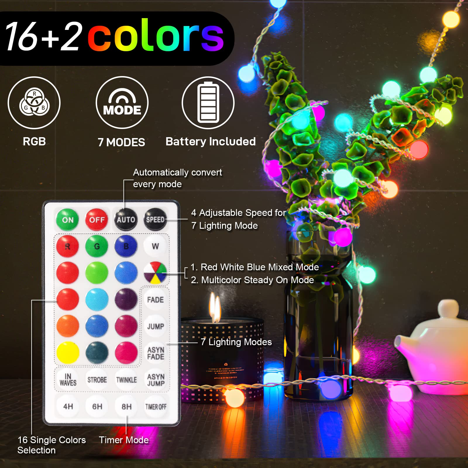 LED String Lights USB Plug in 19 Color Changing String Lights with Remote 21.3FT 50 LED Multicolor Globe Fairy Lights for Bedroo