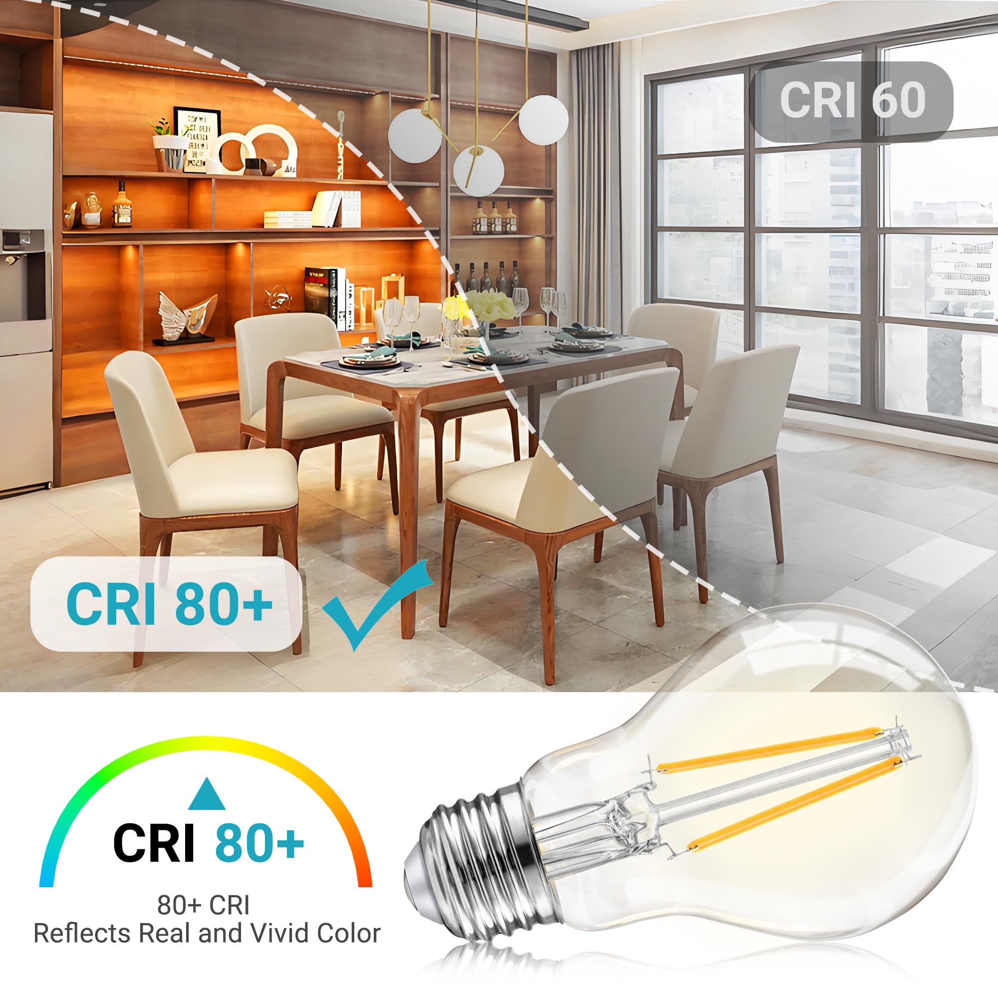 Tjoy 12 Pack A19 Vintage Led Edison Bulbs, Non-Dimmable, 60W Equivalent, High Brightness 5000K Daylight White, 8W E26 Standard B