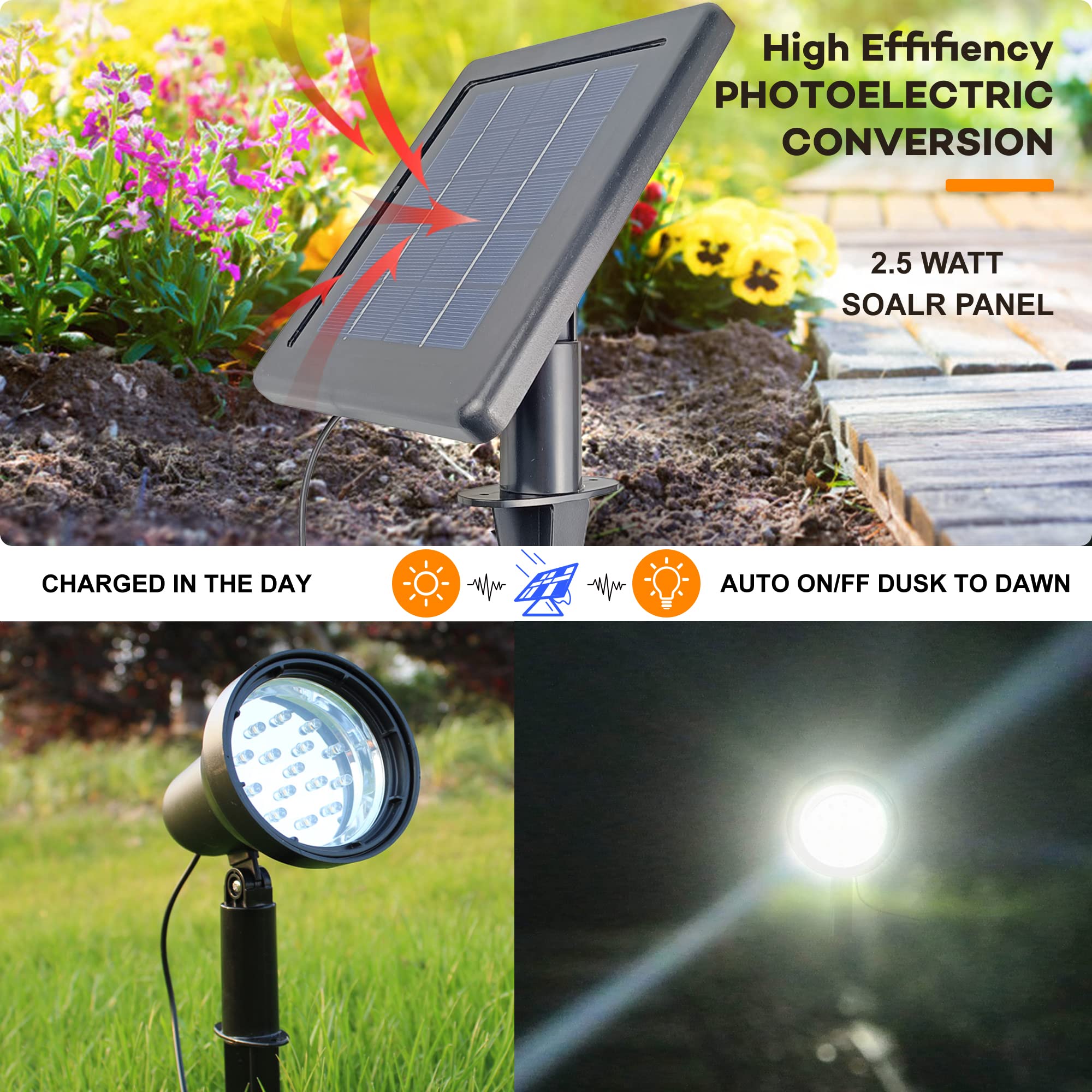 SUNLONG Solar Spotlights - Waterproof LED Security Light, 1x Spot, White, Model RLS015, Automatically Activates at Dusk to Dawn