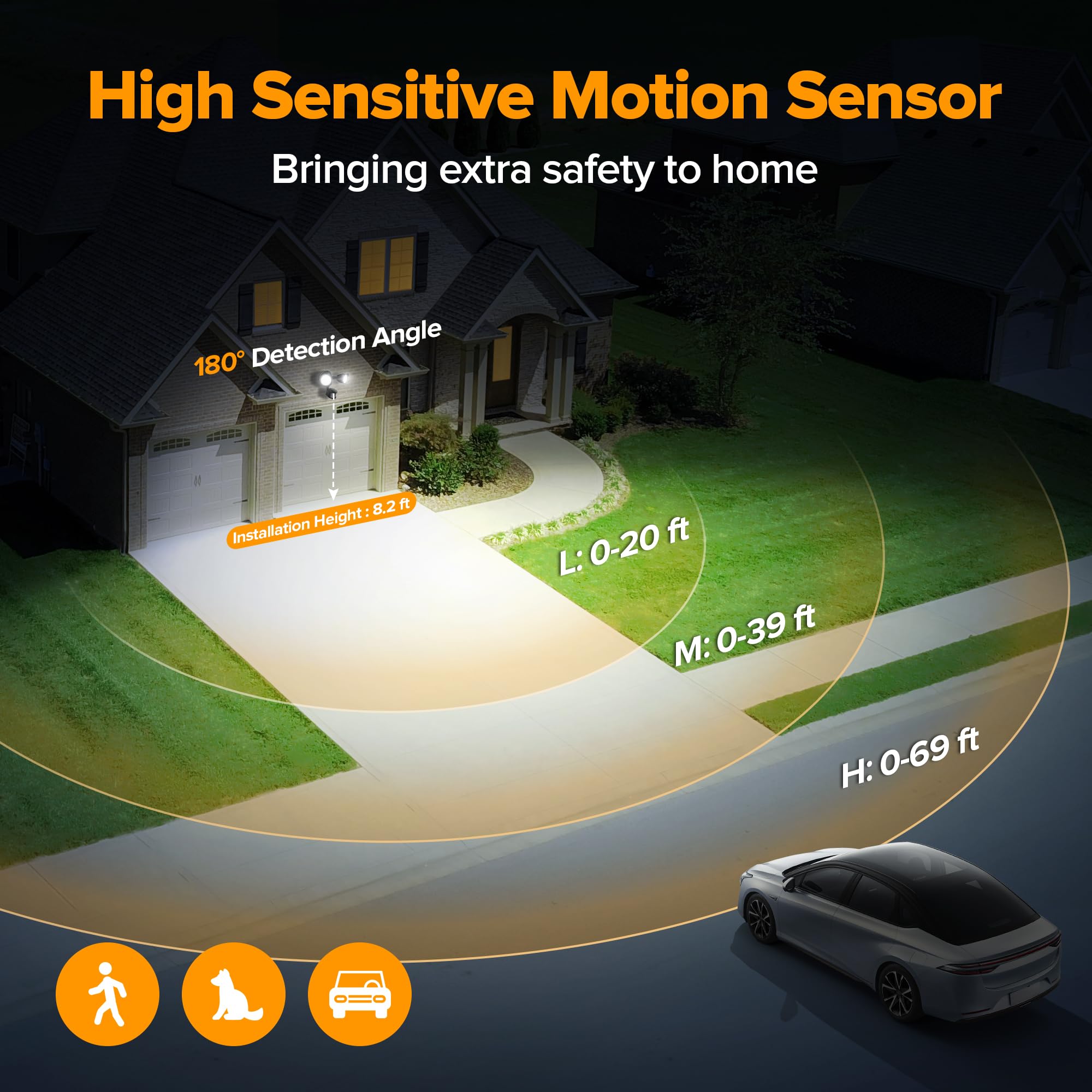 UME LED Security Light - 27W, 3000LM, IP65 Waterproof, Dusk to Dawn, 2 Head Motion Sensor, Outdoor Flood Light, Black