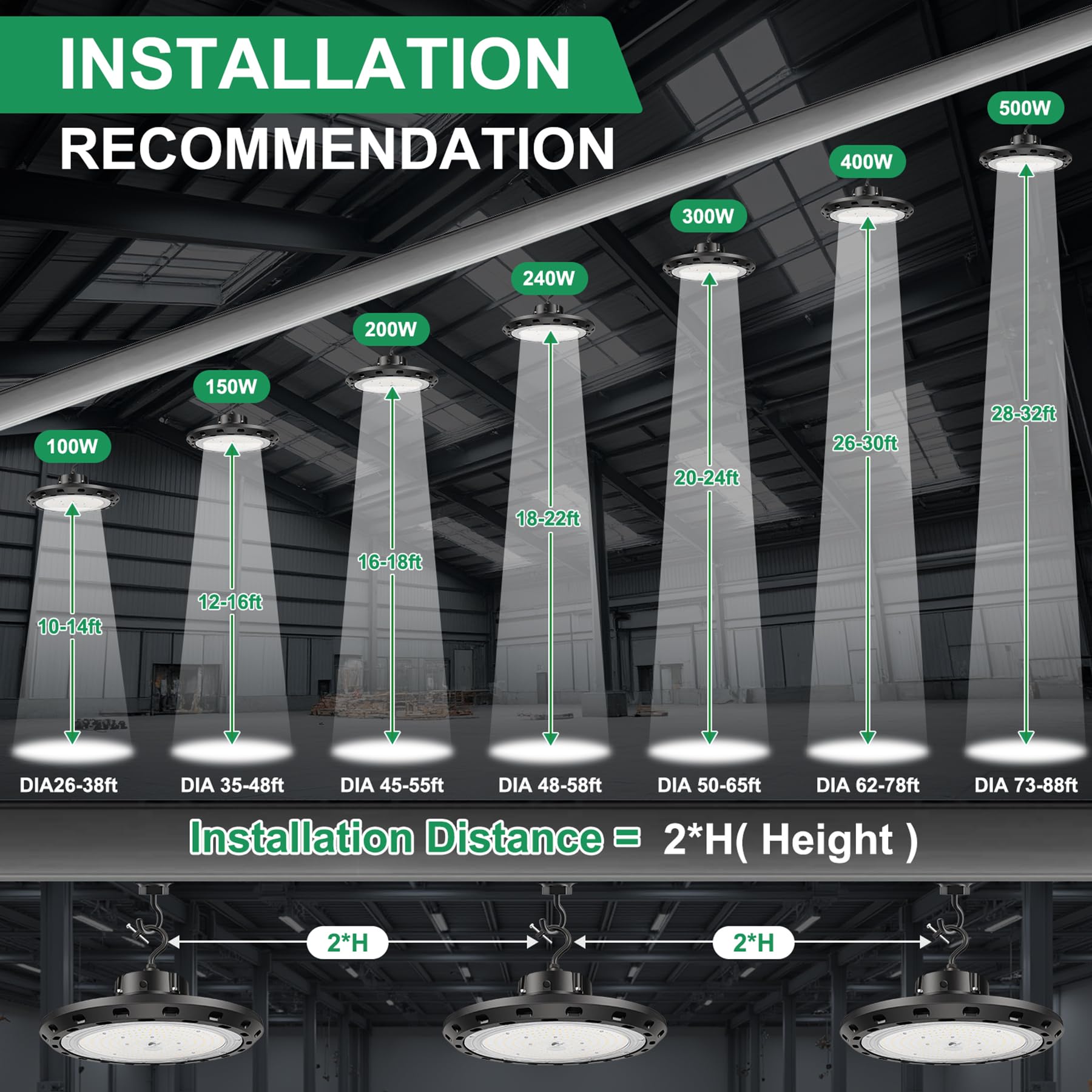BFT UFO LED High Bay Light 300W 45000LM Dimmable Black 4Pack Model BFT-UFO-300WJ