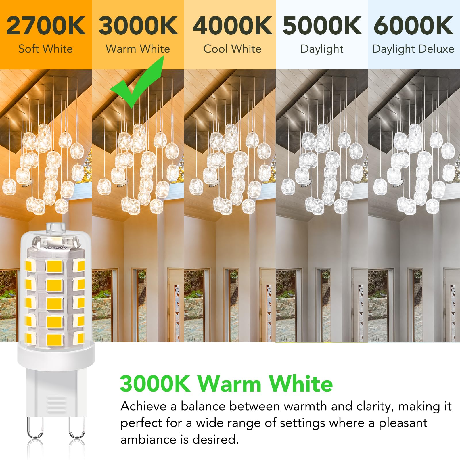 Bubo G9 Led Bulb 3000K Warm White 430 Lumens, 3W Equivalent 40W T4 G9 Halogen Replacement, 360Beam Angle 120V Non-Dimmable No-Fl