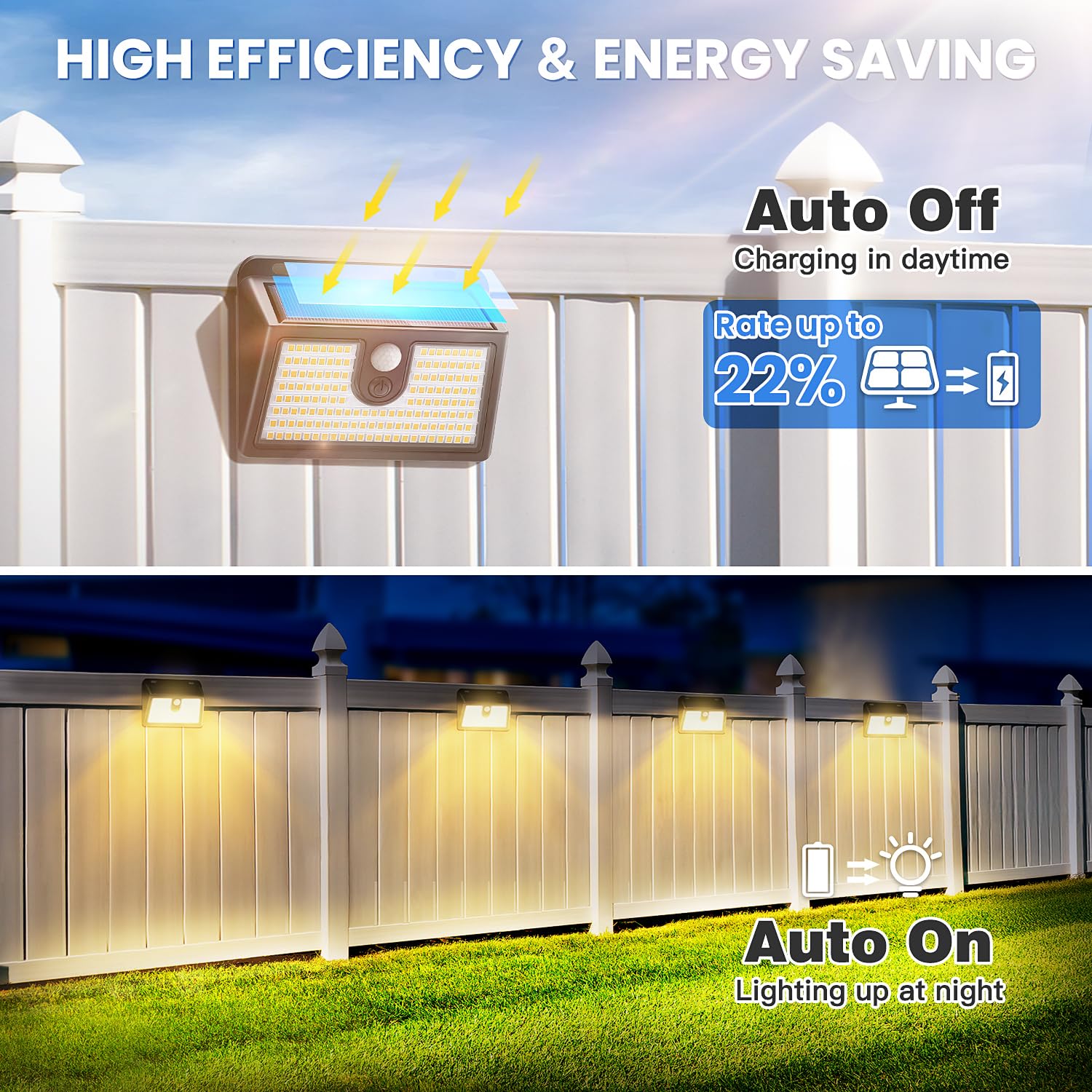 CLAONER Solar Motion Sensor Lights, 4 Pack, Warm White, Waterproof, 3 Lighting Modes, Model SL354AW