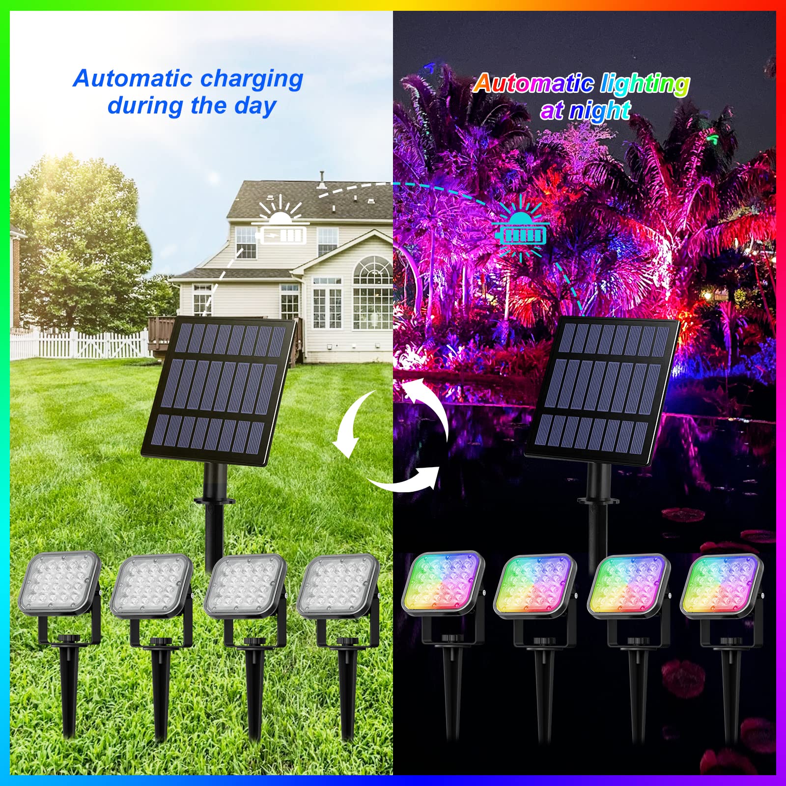 T-SUN Solar Spotlights Outdoor, 4-in-1 RGB Color Changing Auto ON/OFF, for Yard, Pathway, Pool Area, ABS Material