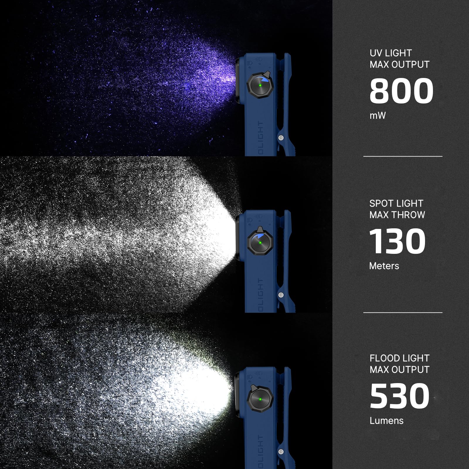 OLIGHT Oclip Ultra EDC Flashlight, 530 Lumens, Rechargeable, Type-C, Aluminum, Navy Blue, Model OCLIPUT-NBL-300000
