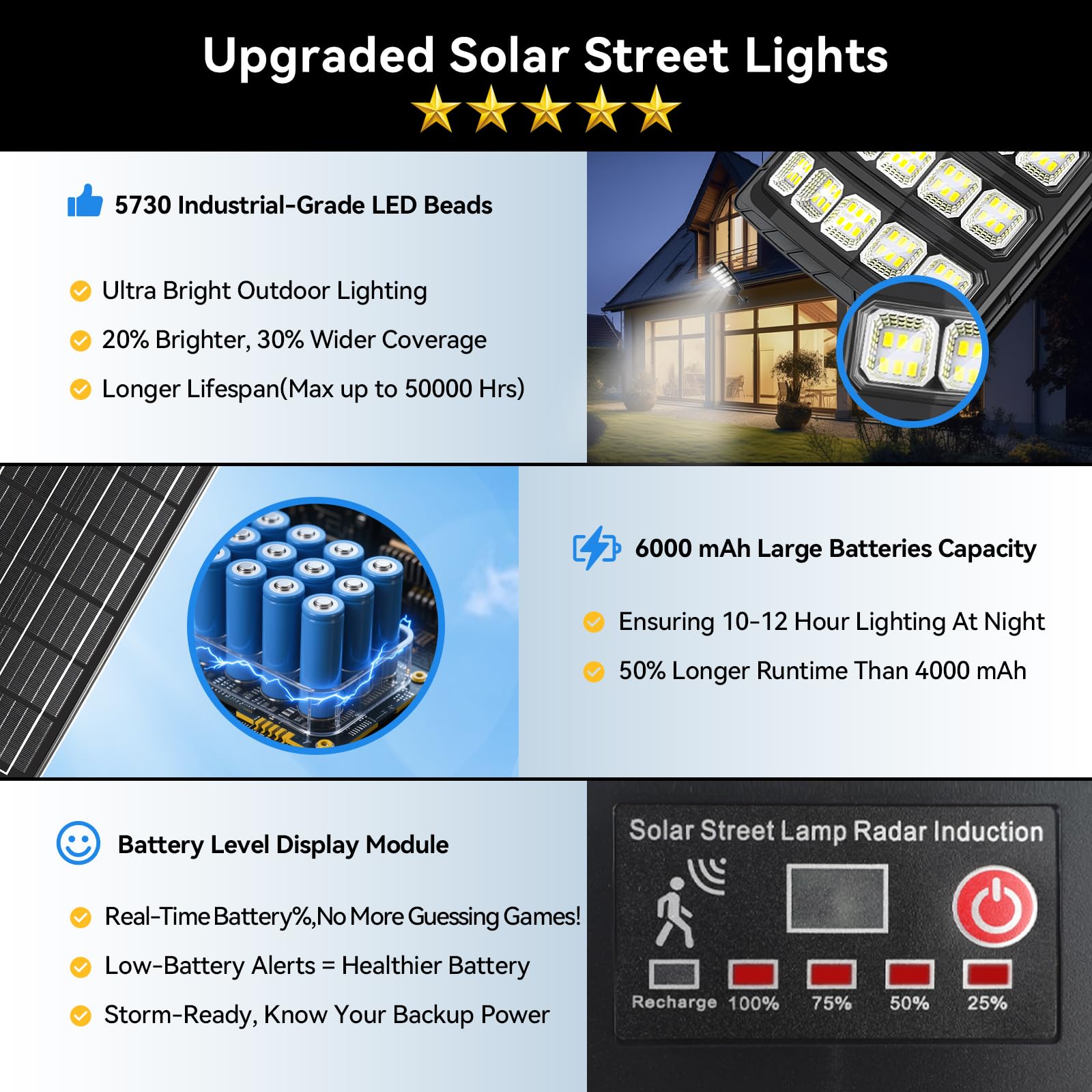Solar Street Lights Outdoor Waterproof  30000Lm 6500K Motion Sensor Led Flood Lights  Dusk To Dawn Solar Lights With Remote  Solar-Powered Parking Lot Light  Commercial Area Lighting For Outside 2Pack