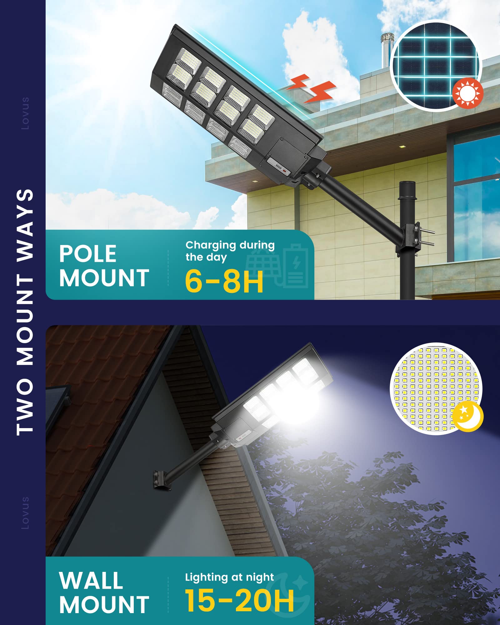 Lovus 2-Pack LED Solar Street Lights, 8000W, 800000LM, Dusk to Dawn, Motion Sensor, Black, Model ST1000-086-2