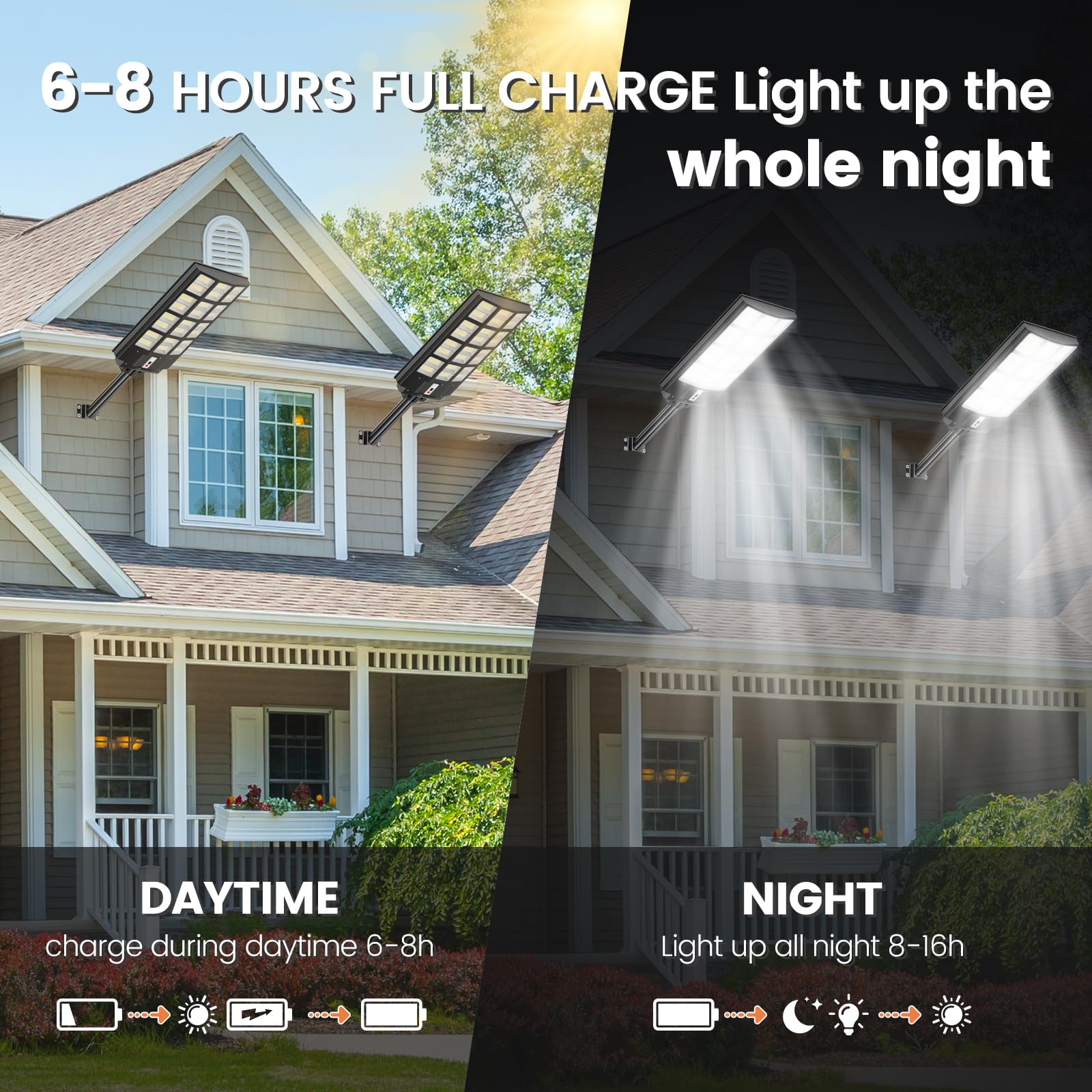 Qoeudd 2 Pack Solar Street Lights, 12000W Ip66 Waterproof, 600000Lm Dusk To Dawn Flood Light For Garden, Courtyard, Yard