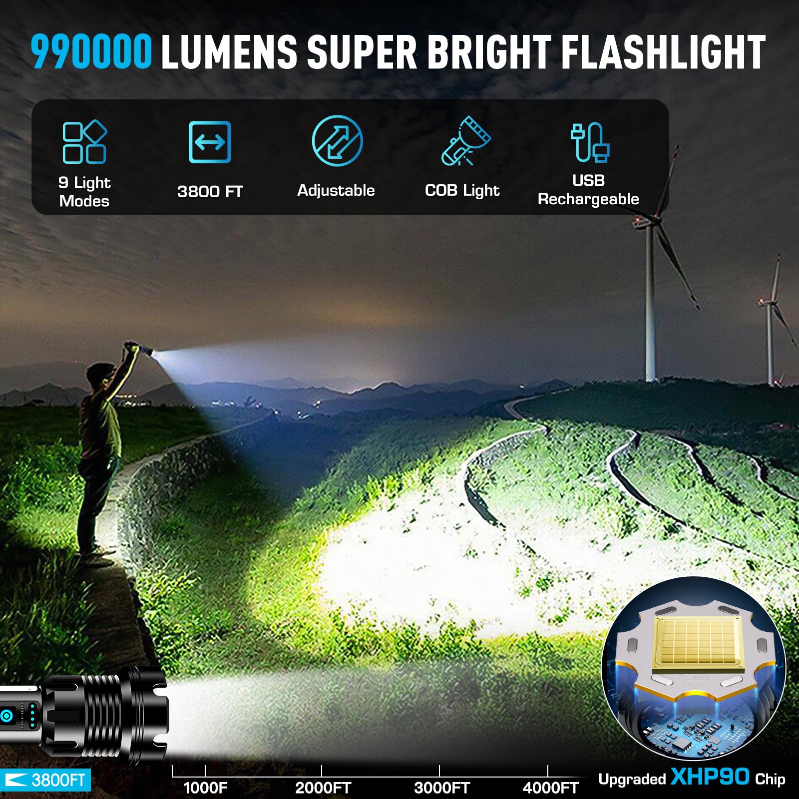Ankra 2025 Upgrade Flashlights High Lumens Rechargeable With Cob Work Light, 990000 Lumens Super Bright Led Flashlight, Ipx7 Waterproof & Zoomable Tactical Flashlight For Emergencies, Camping, Hiking