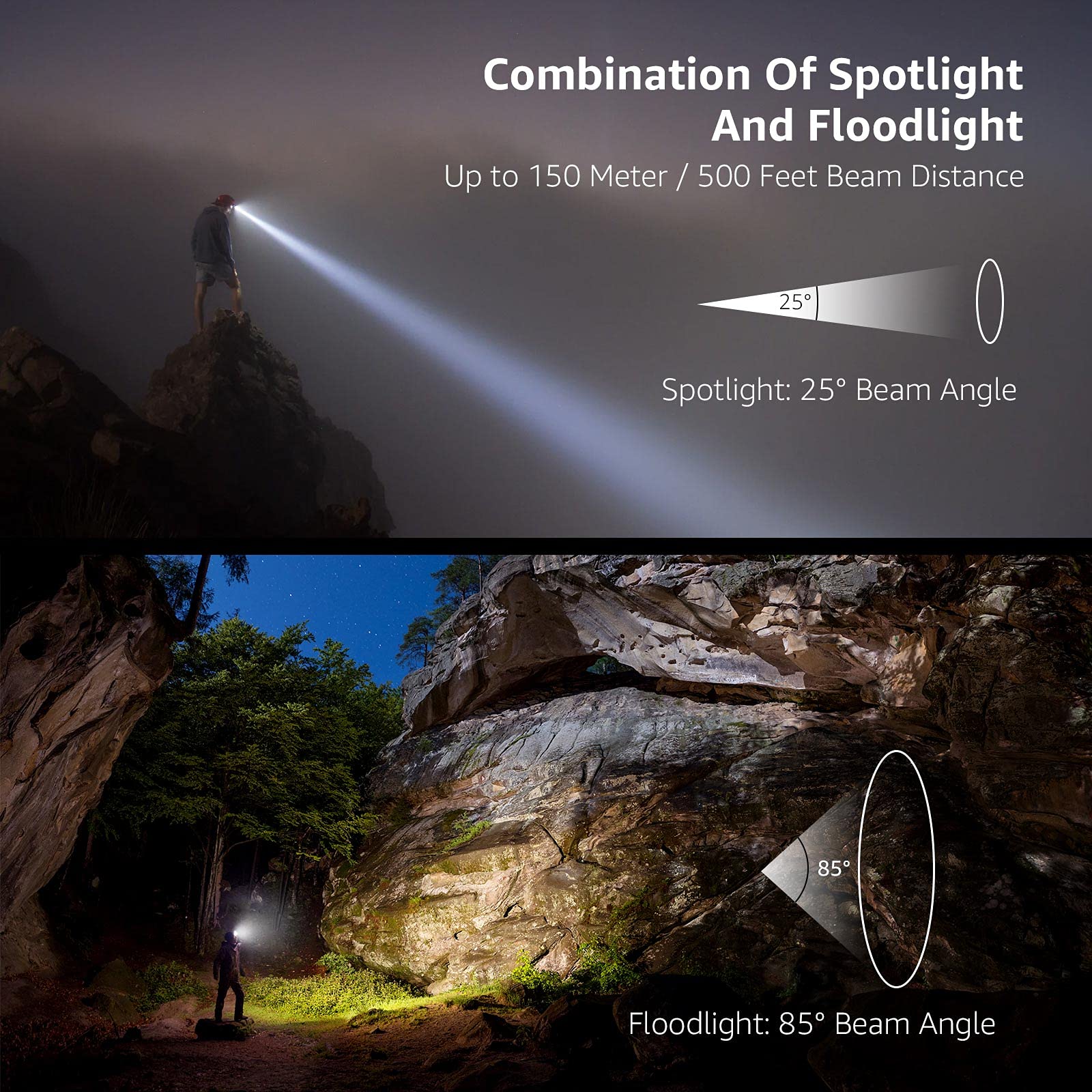 Led Headlamp Flashlights, Super Bright Headlamps With Red Lights And 6 Modes, Ipx4 Waterproof Head Lamp For Hiking & Camping Gear, Lightweight Headlamp With Adjustable Headband, Batteries Not Included