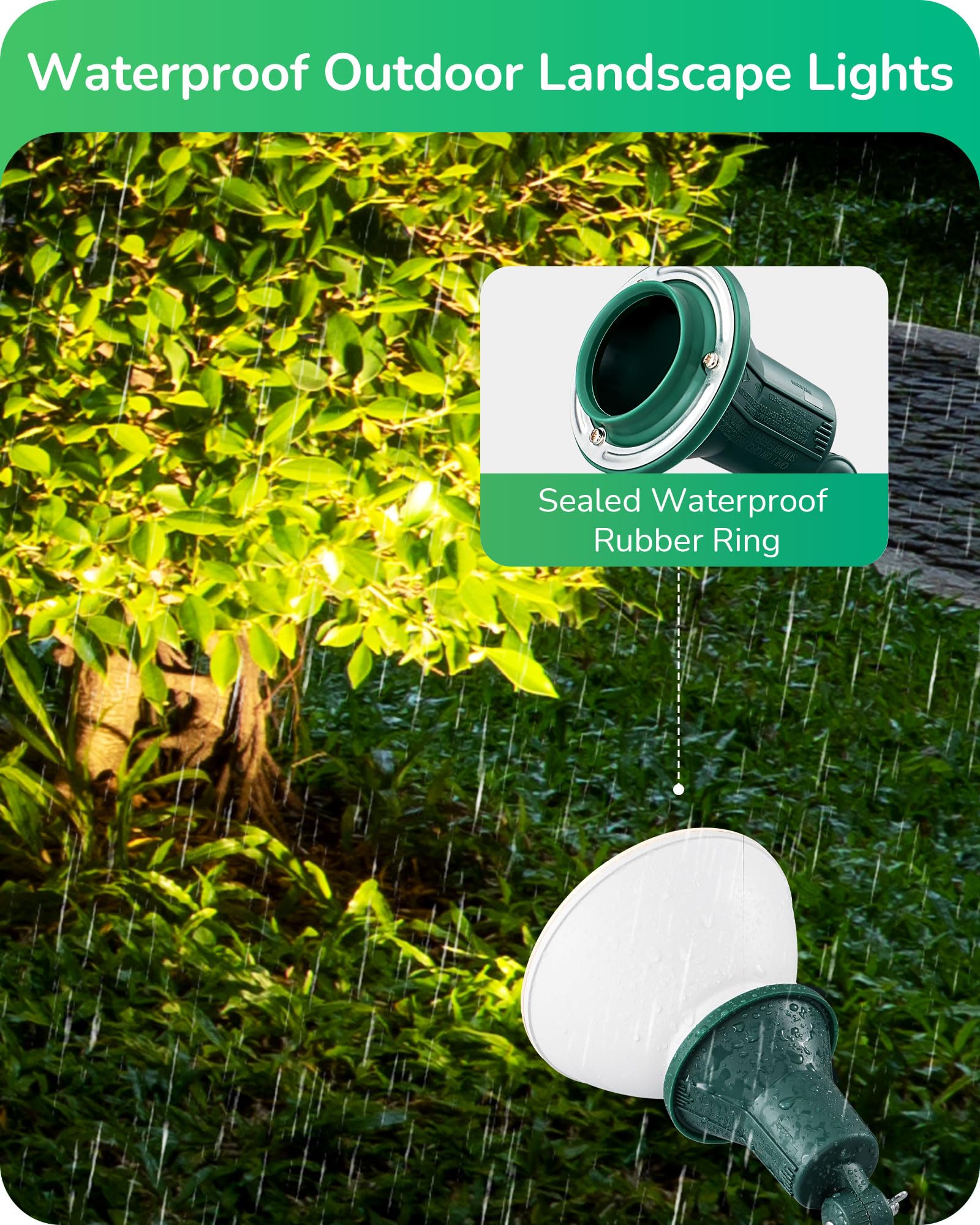 Edishine Dusk To Dawn 120V Outdoor Spotlight, Waterproof Led Outdoor Flood Stake Lights With Stake & 6-Feet Cord, 90 Adjustable