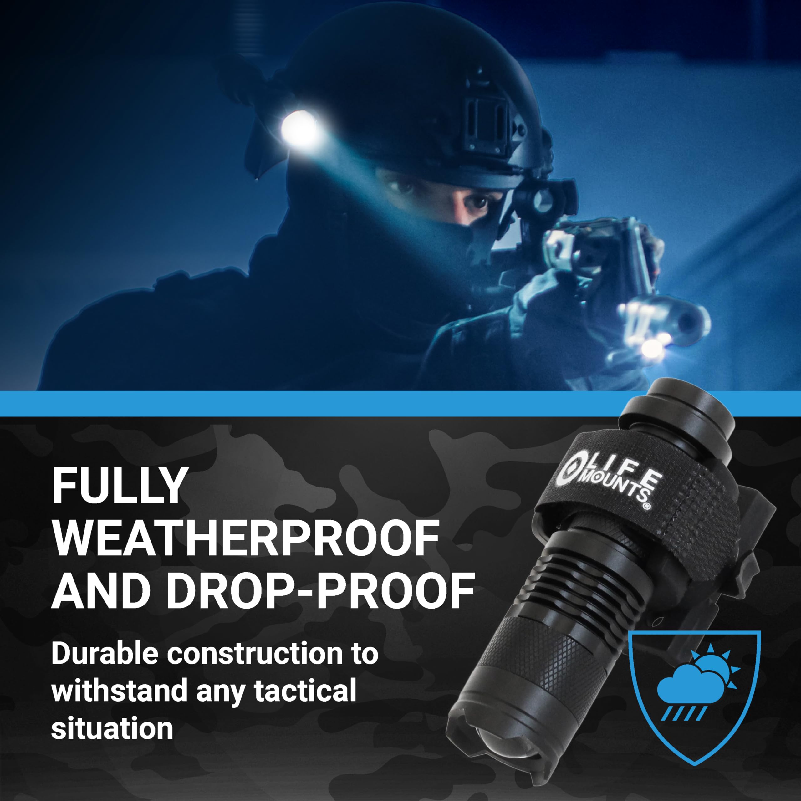 Life Mounts LED ARC Rail Light - Illuminates 1000 Feet Ahead - Airsoft Flashlight with Multi-Modes and Full 360 Rotation - Weath