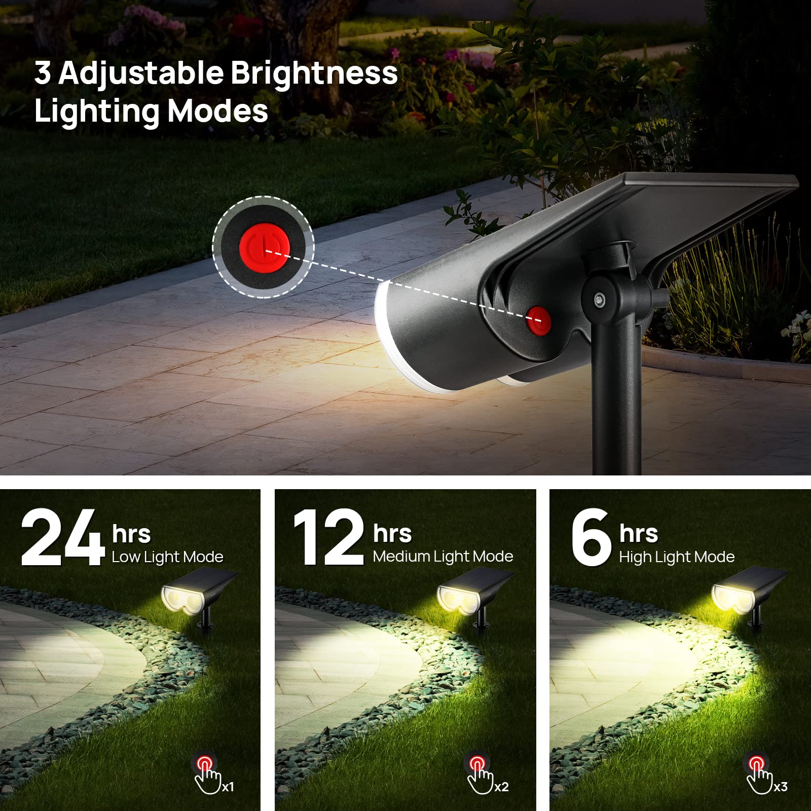 Consciot Solar Spot Lights Outdoor, IP67 Waterproof, 16 LEDs, 2 Pack, Warm White 3000K, Adjustable Wall Lights, Model OC-GL-034B