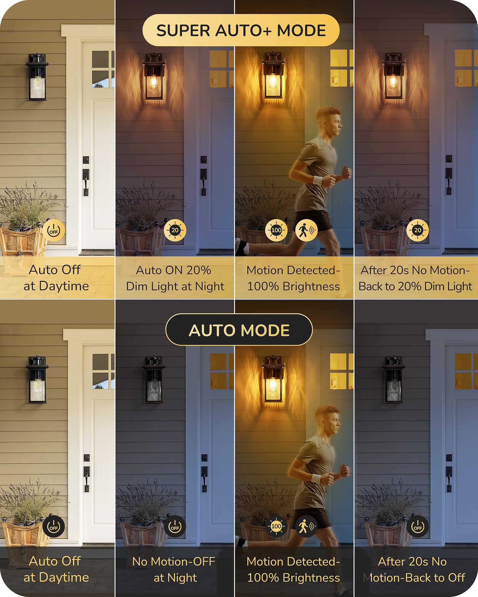 EDISHINE Motion Sensor Outdoor Wall Light, Dusk to Dawn, Waterproof, Black and Gold, 2 Pack, Model HOWL07