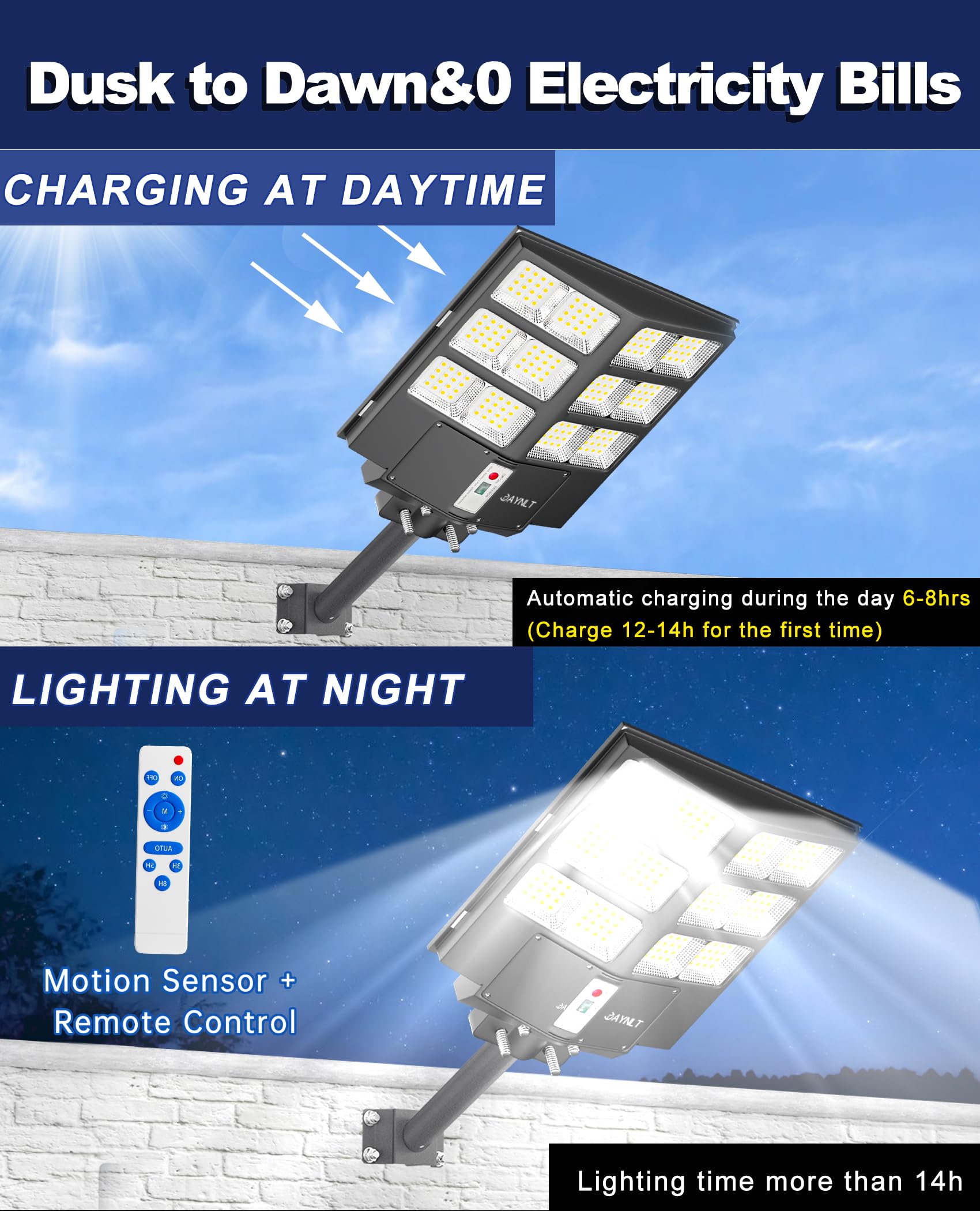 Jaynlt Y-2000W Solar Street Light, 200000Lm 6500K Solar Flood Lights Outdoor Dusk To Dawn, Ip67 Waterproof Solar Security Light