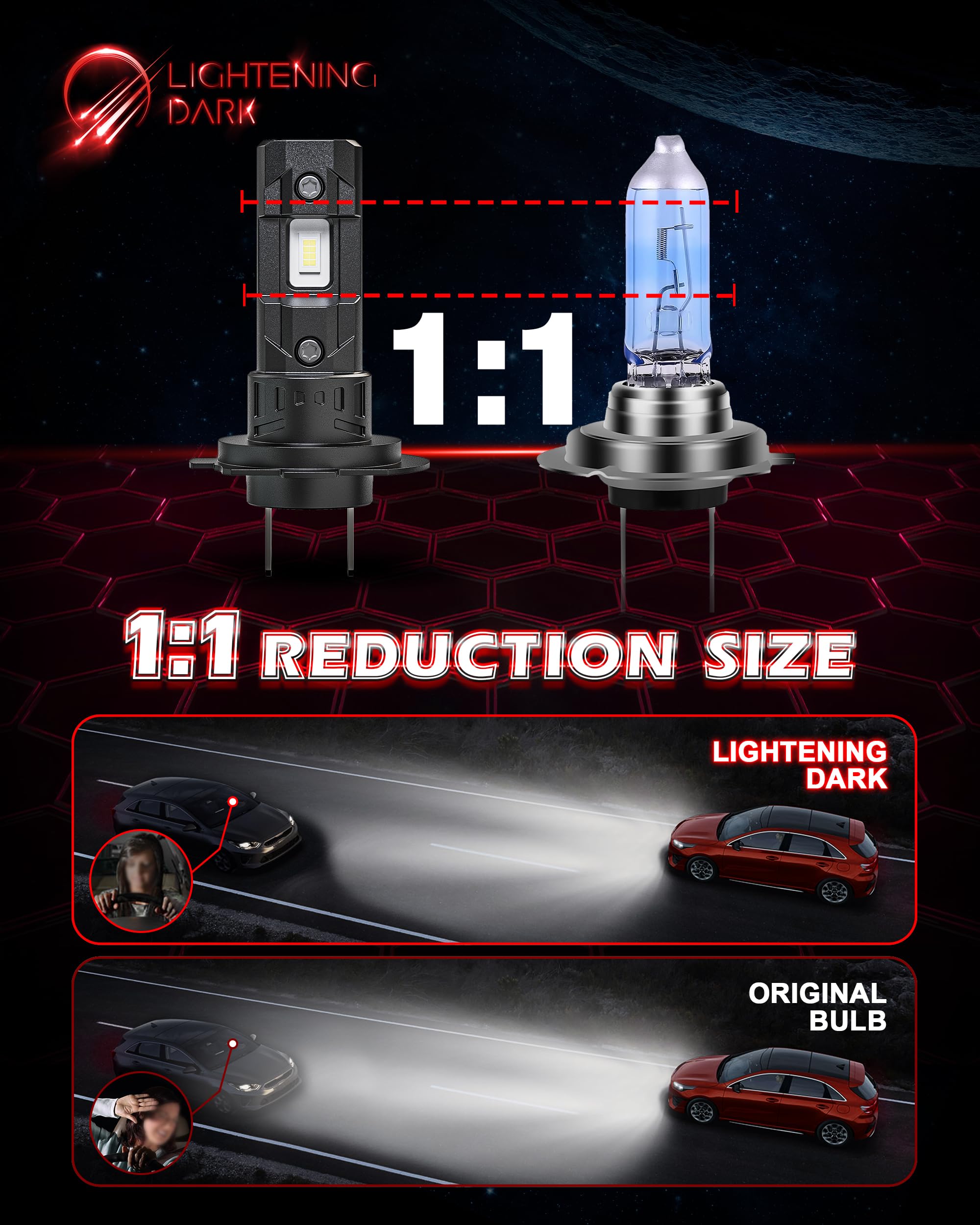 Lightening Dark H7 Bulbs, No Adapter Required 400% Brightness 6500K Xenon White Fanless Non-Polarity Plug And Play Fog Bulb (Pac