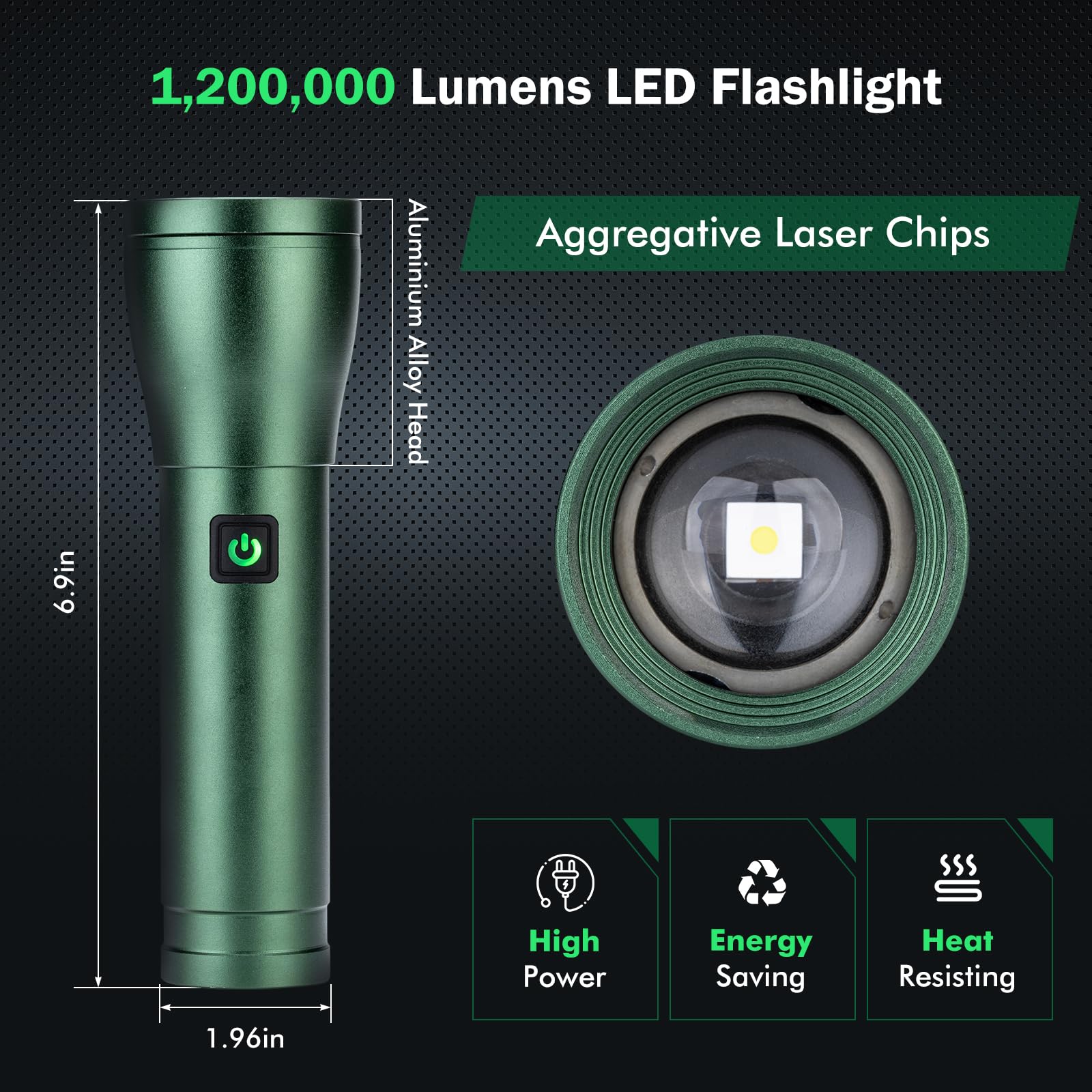Sogidon High Lumens Rechargeable Flashlights 2 Pack, USB C, Zoomable, IP76 Waterproof, Black, Model 01