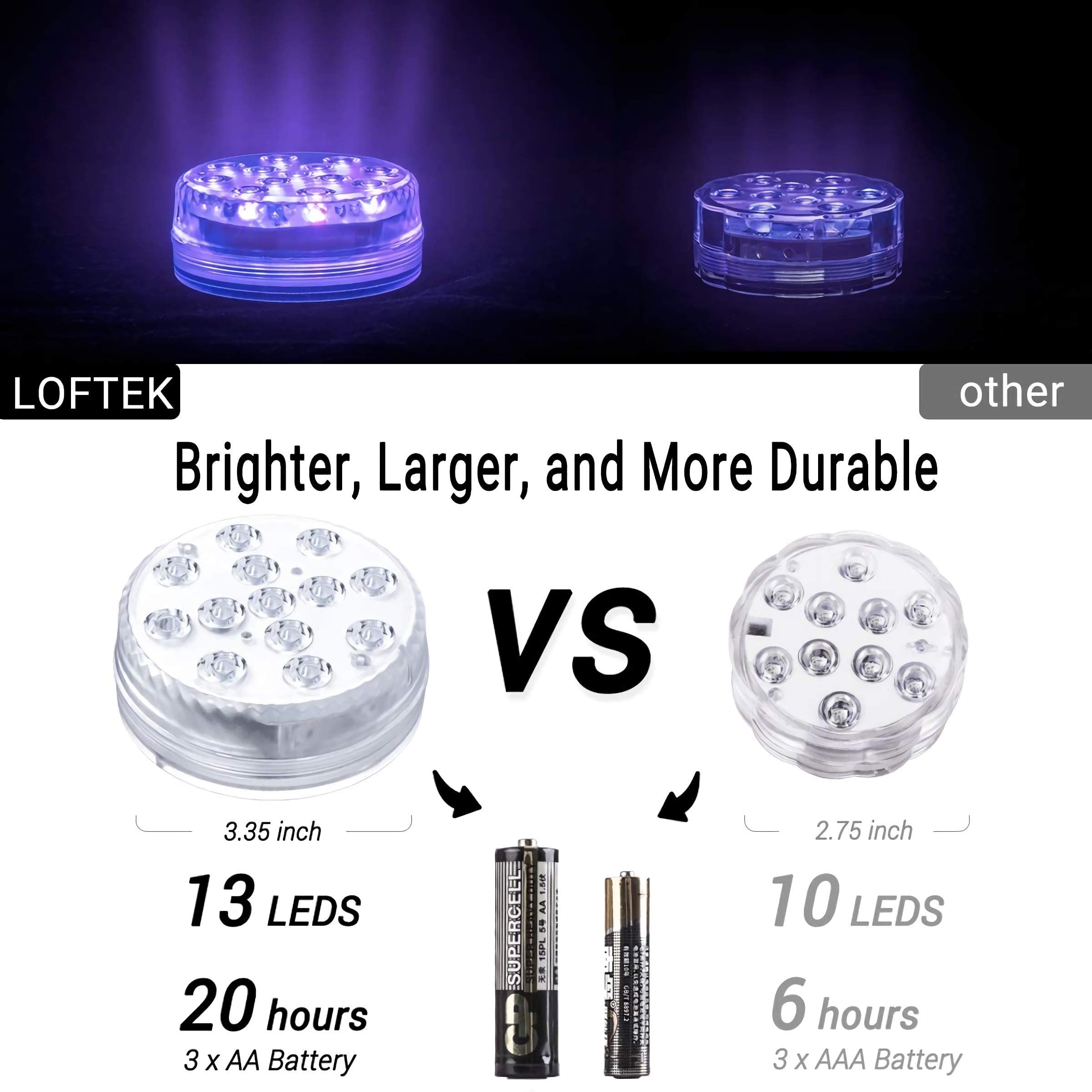 LOFTEK Submersible LED Lights with Remote, IP68 Waterproof, 13 LED, 2-Pack, Model LK001