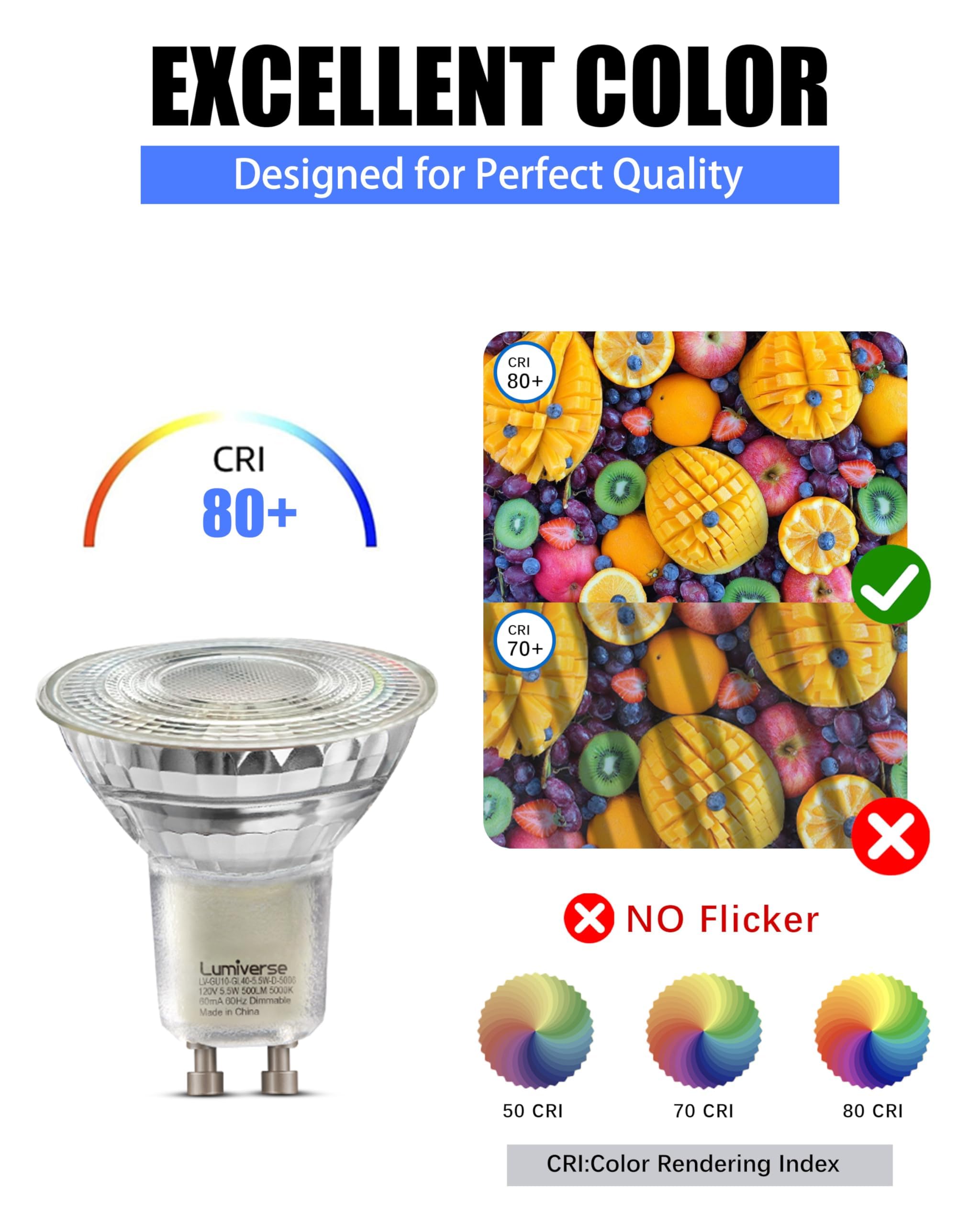 Lumiverse Dimmable Gu10 Led Light Bulbs, 4.5W Bright 5000K Daylight White 50W Halogen Equivalent, 400Lm Energy Saver For Track L