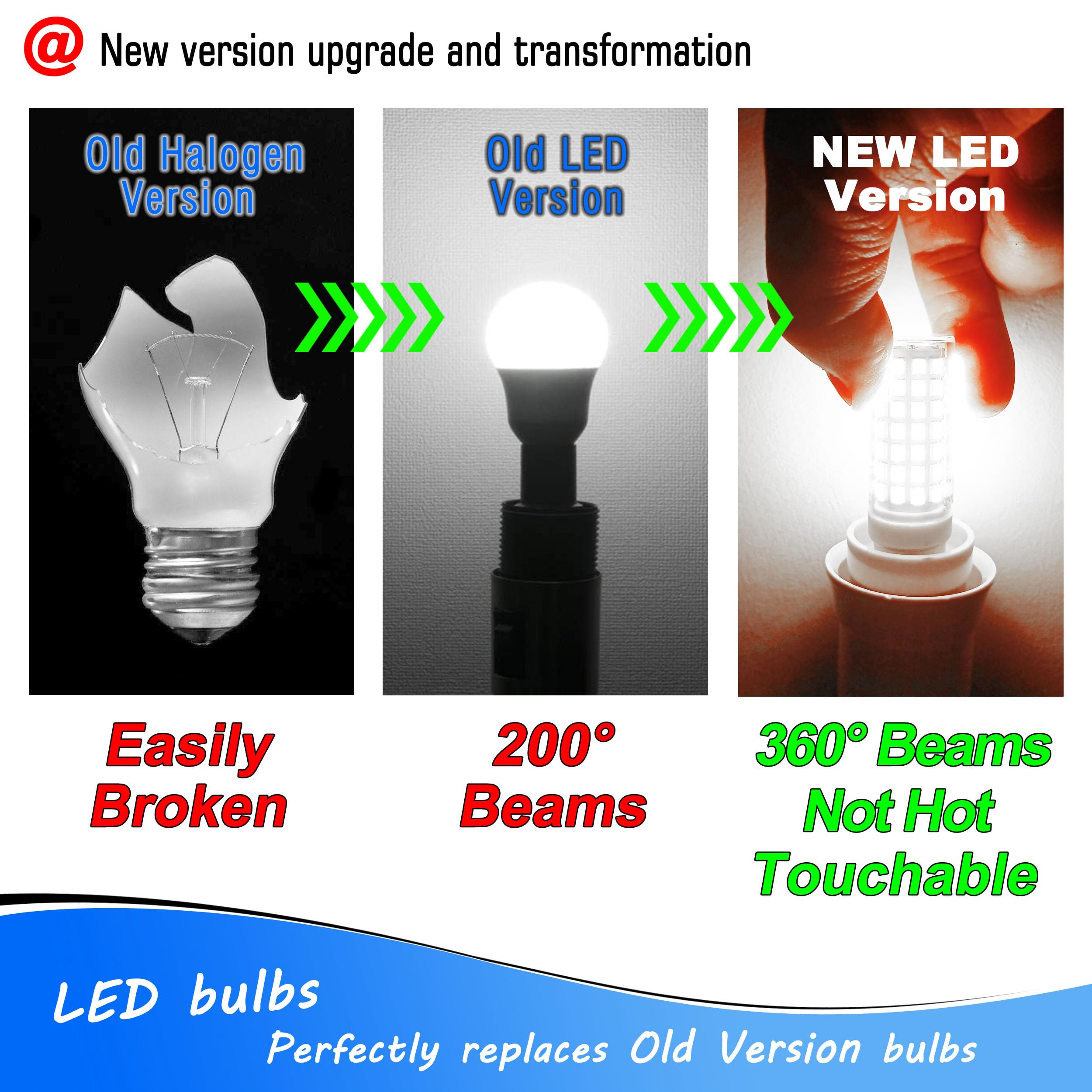 Heifymi E17 Led Light Bulb 6W(60W Halogen Equivalent) 6000K Daylight White 700Lm 120V E17 Led Intermediate Base Bulb For Chandel