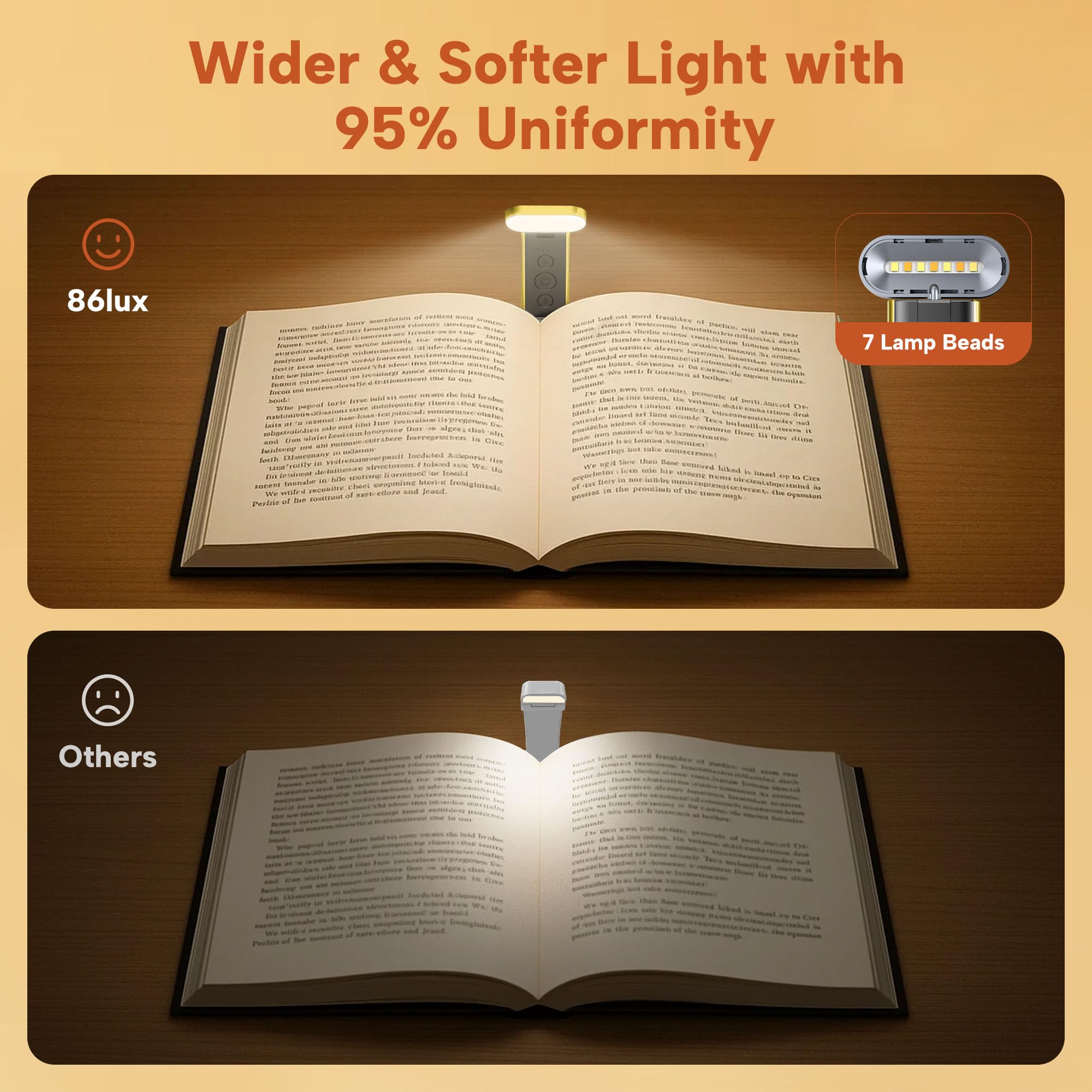 86lux LED Book Light, USB Rechargeable, 3 Colors & Dimming, Bookmark Light, Model OK25, Yellow