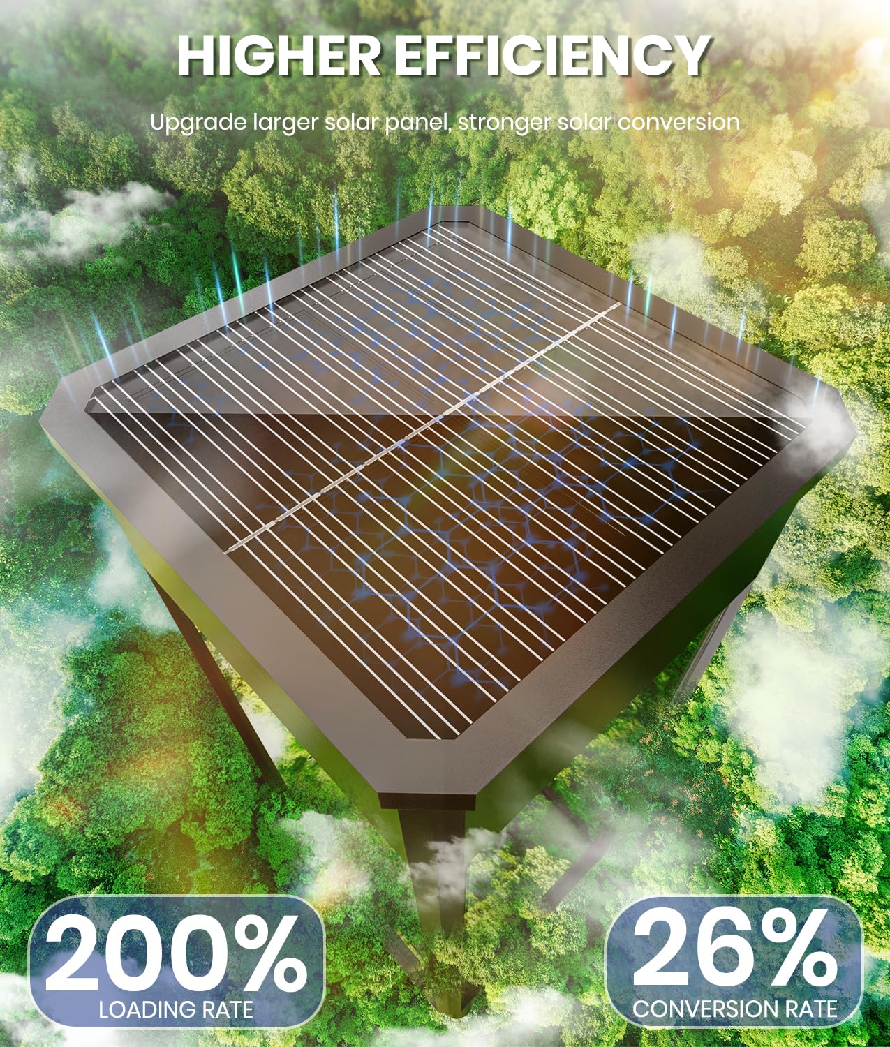 NEWMESSI Solar Pathway Lights, IP65 Waterproof, 2 Pack, Cool White, Plastic, Model PW-T-002B