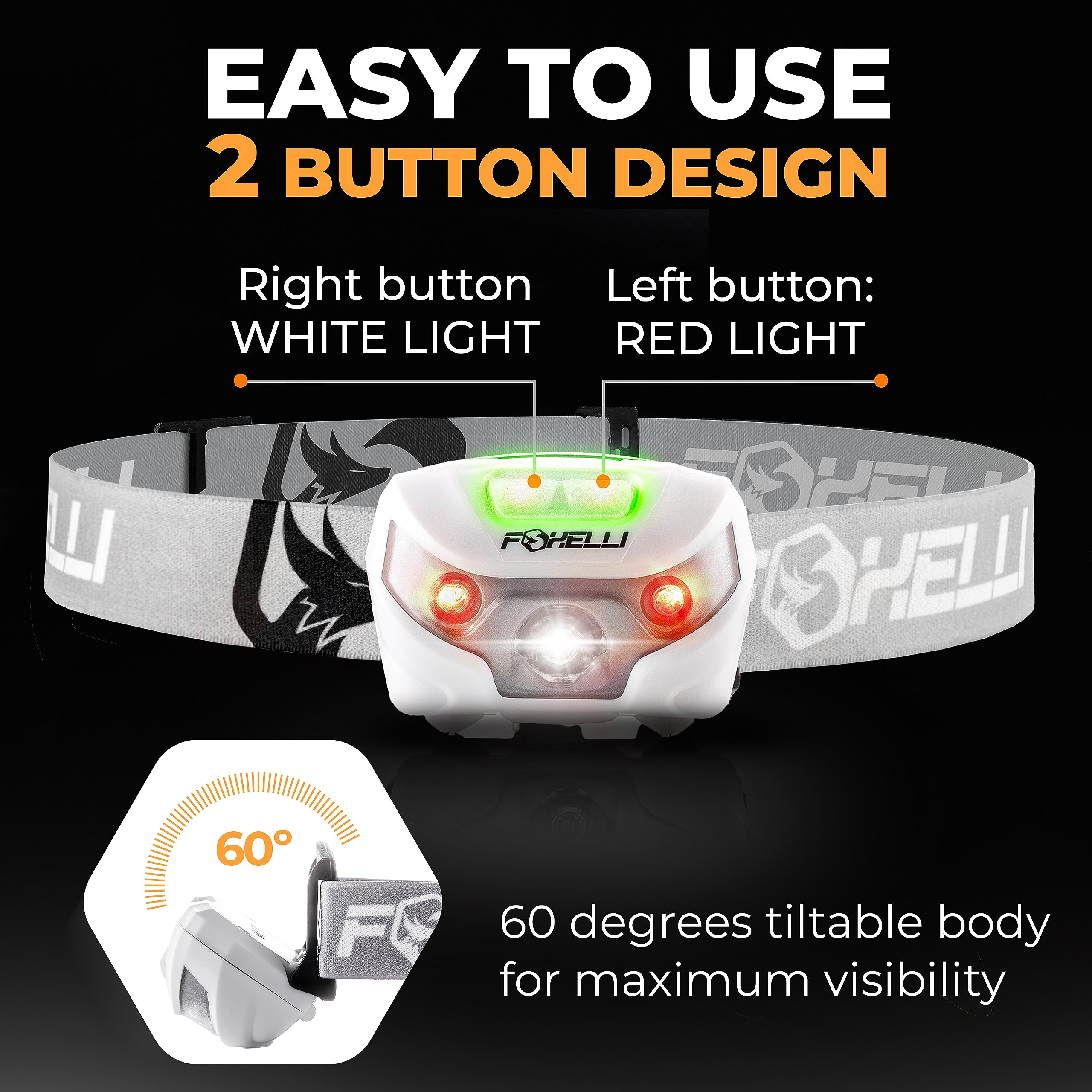 Foxelli Rechargeable Headlamp - Super Bright Led Light For Running, Camping & Hiking - Lightweight - White - Model Mx10L