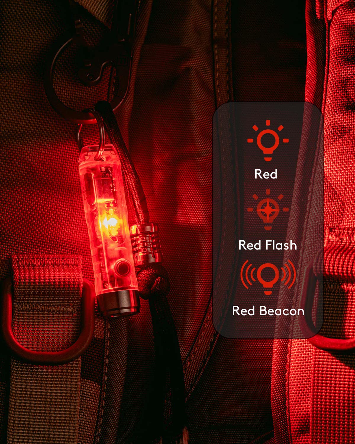 Rovyvon Aurora A8 G4 Keychain Flashlight, 420 Lumens, Usb C Rechargeable, Mini Edc Light