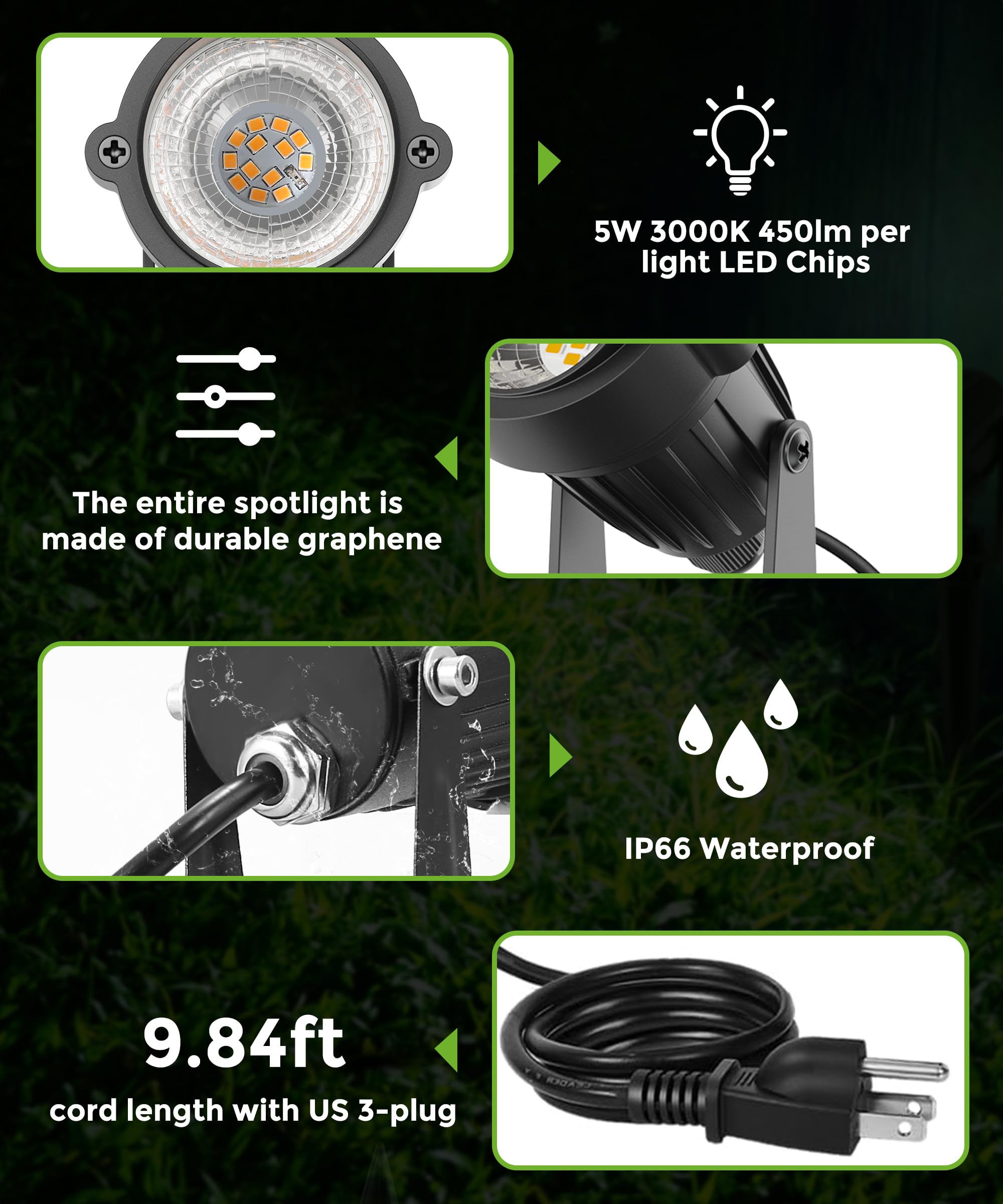 L LOHAS LED Landscape Spot Lights, 5W Dusk to Dawn, 450LM, 2 Pack, Graphene, Soft White, 9.84-ft Cord, IP66 Waterproof,