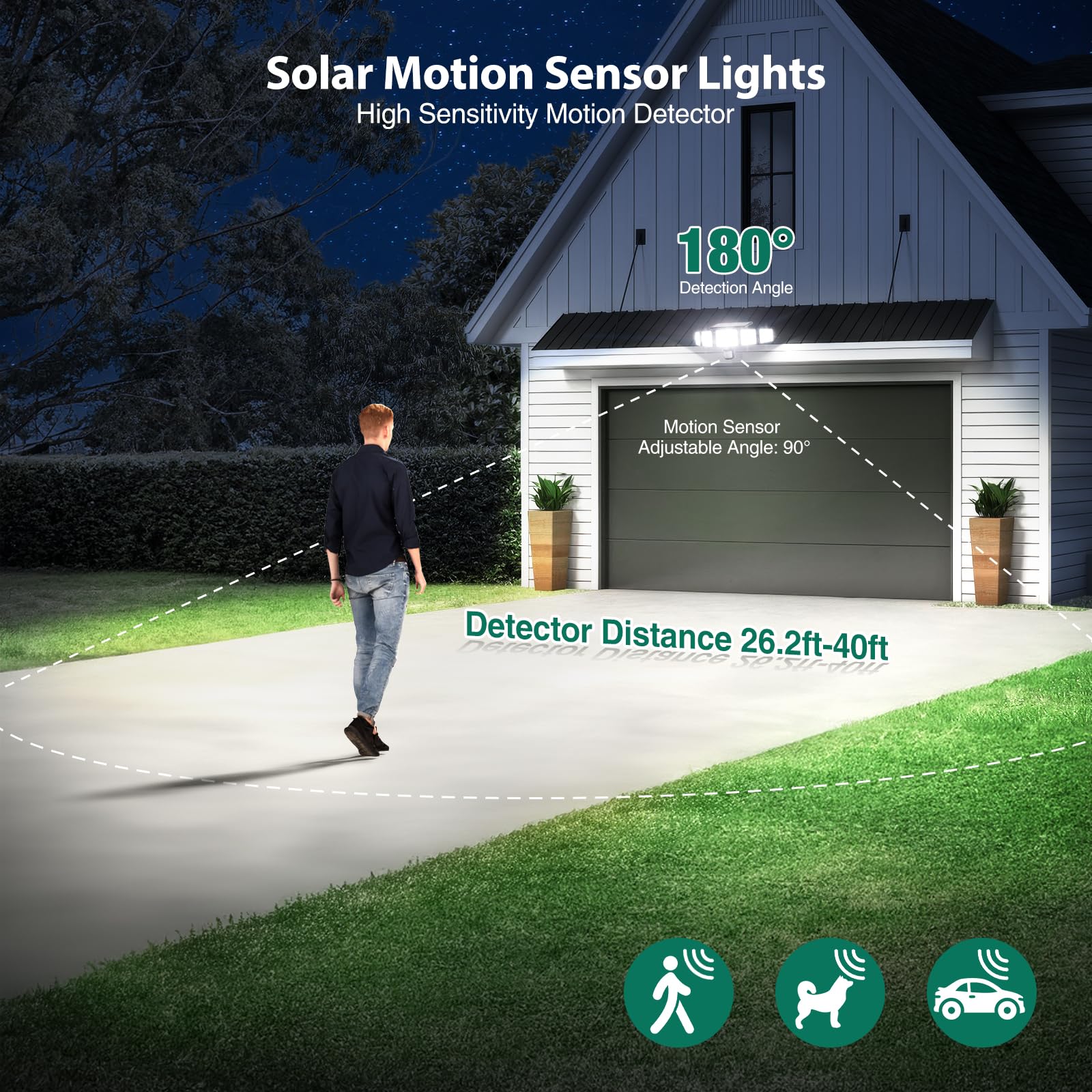 3000Lm Solar Lights Outdoor, 5 Adjustable Heads Solar Motion Sensor Lights,318 Led, 3 Brightness Mode, Waterproof Solar Security