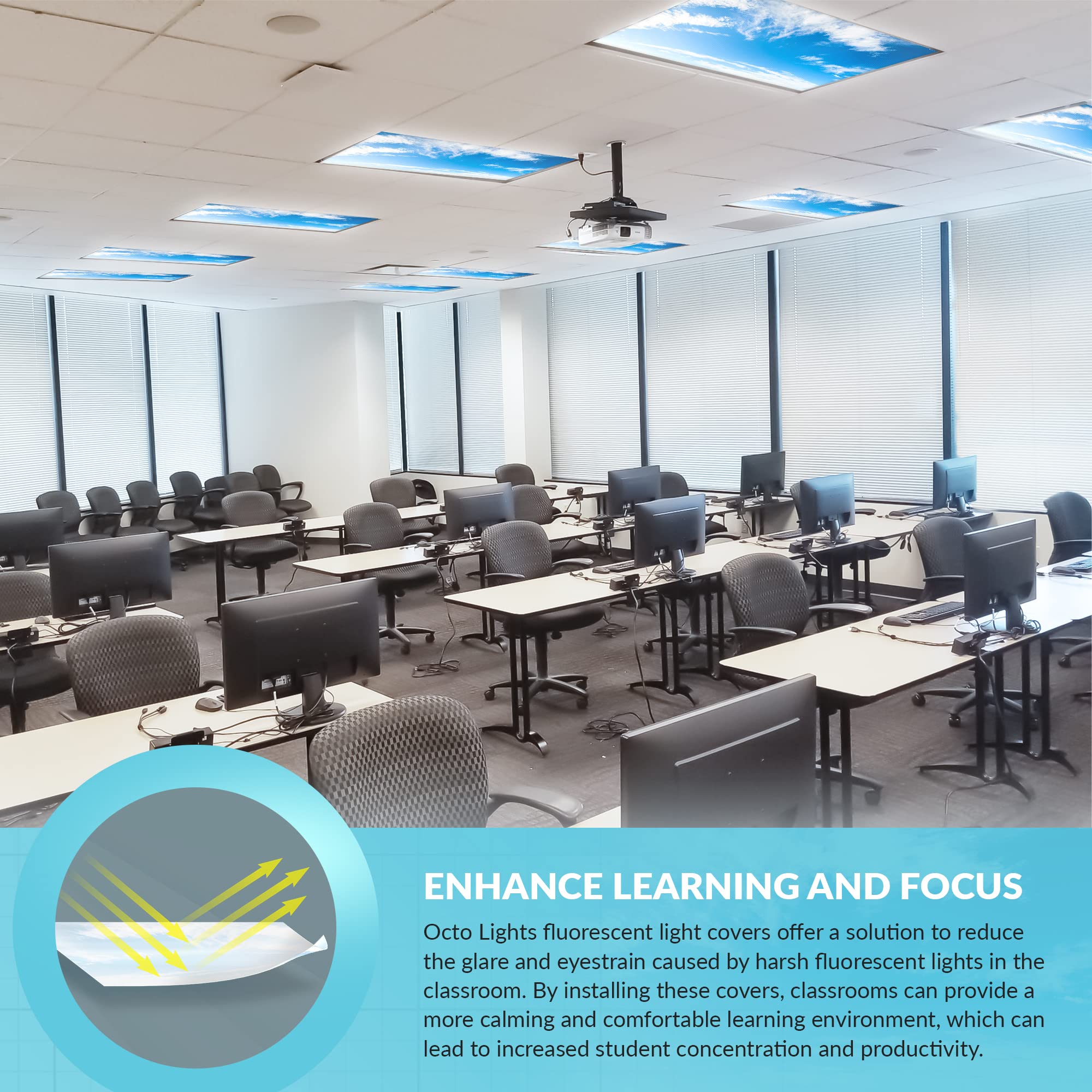 OCTO LIGHTS Fluorescent Light Covers, 2x4, Backlit Film, Cirrus Skyscape, Model CLD-004-2x4, Classroom Use, Improve Focus