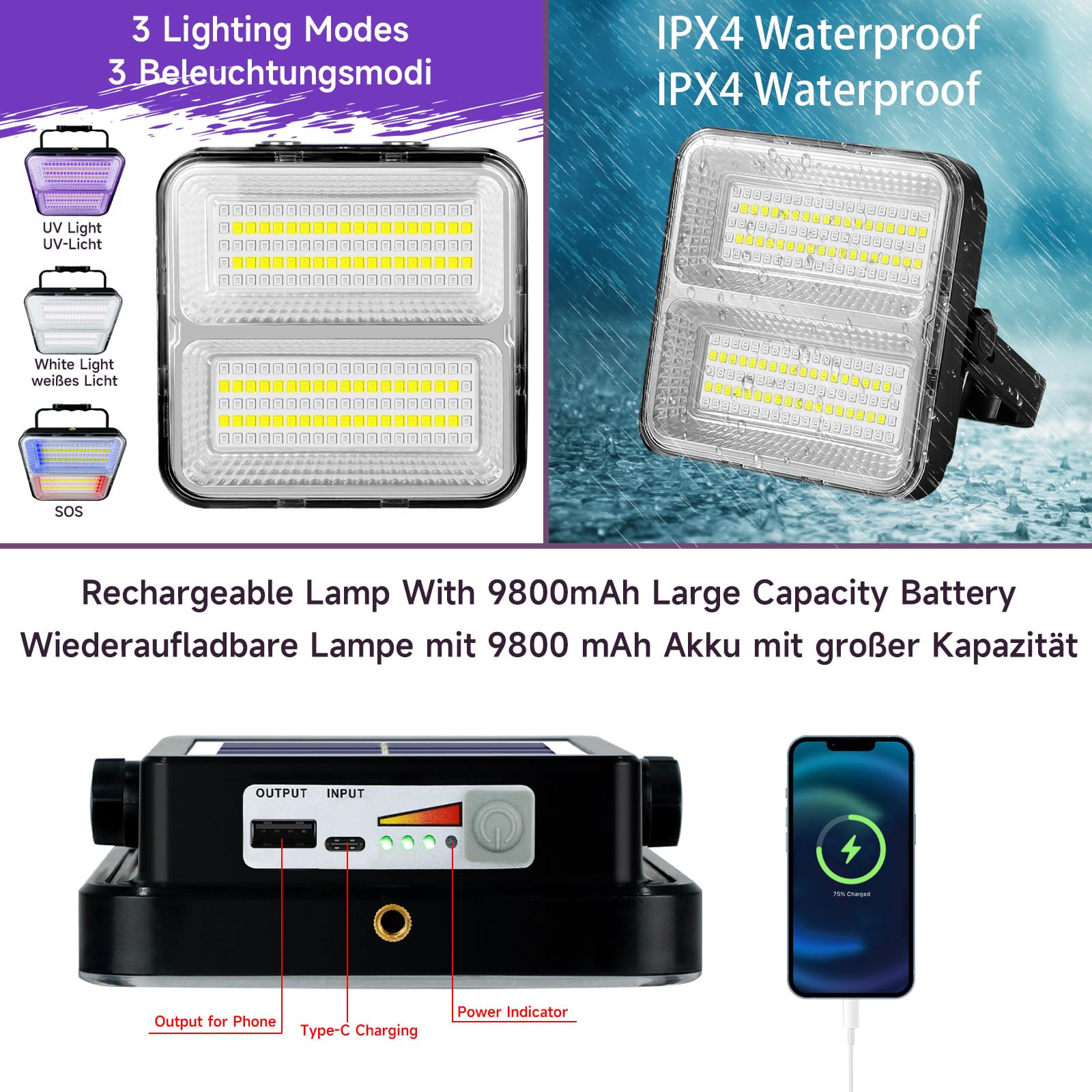 Winniw 9600 Mah Rechargeable Black Light, Dimmable Uv Light, 200 Led 395 Nm Uv Flashlight Camping Blacklight, Halloween, Body Painting, Uv Paint, Fluorescent Effect