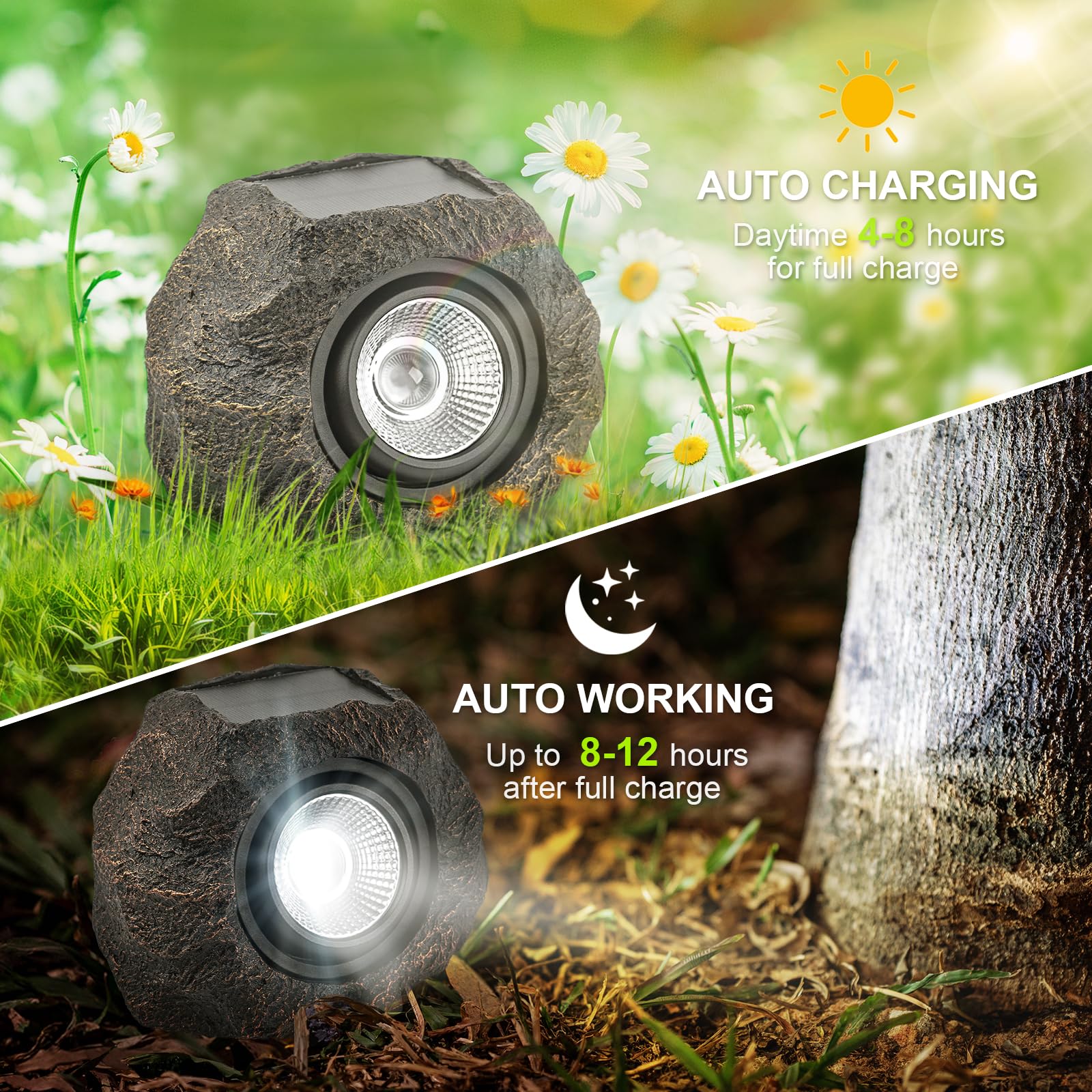 Candieslife Solar Garden Rock Lights - IP65 Waterproof LED Spotlight, 2 Pack, Bronze, Resin for Pathway and Yard