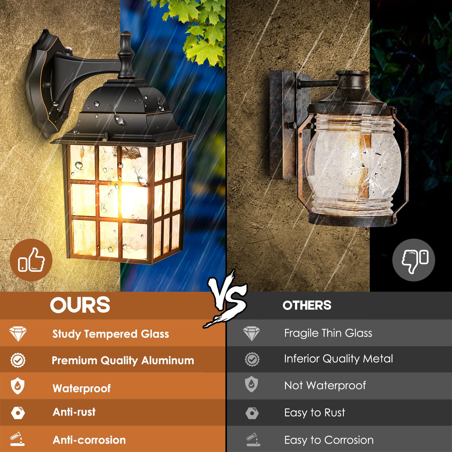 Dusk To Dawn Outdoor Wall Light Fixture, Waterproof Exterior Wall Lantern Porch Light With Photocell Sensor, Modern Bronze Outsi