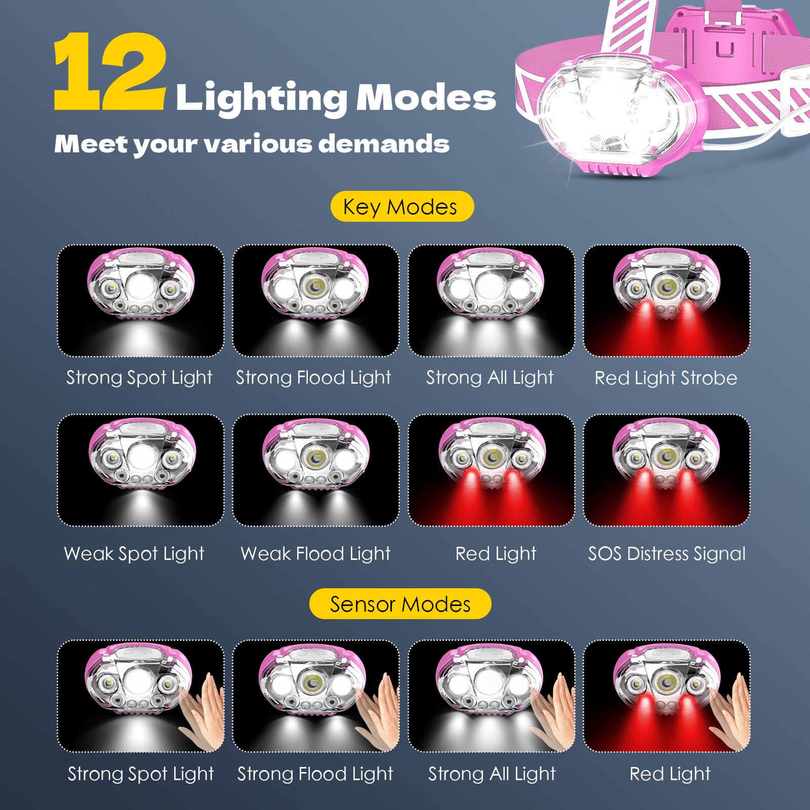 MIOISY Rechargeable Headlamp 20000 Lumens 5 LED IPX4 Waterproof 8 Modes 1-Pack Pink HL-HL-C01